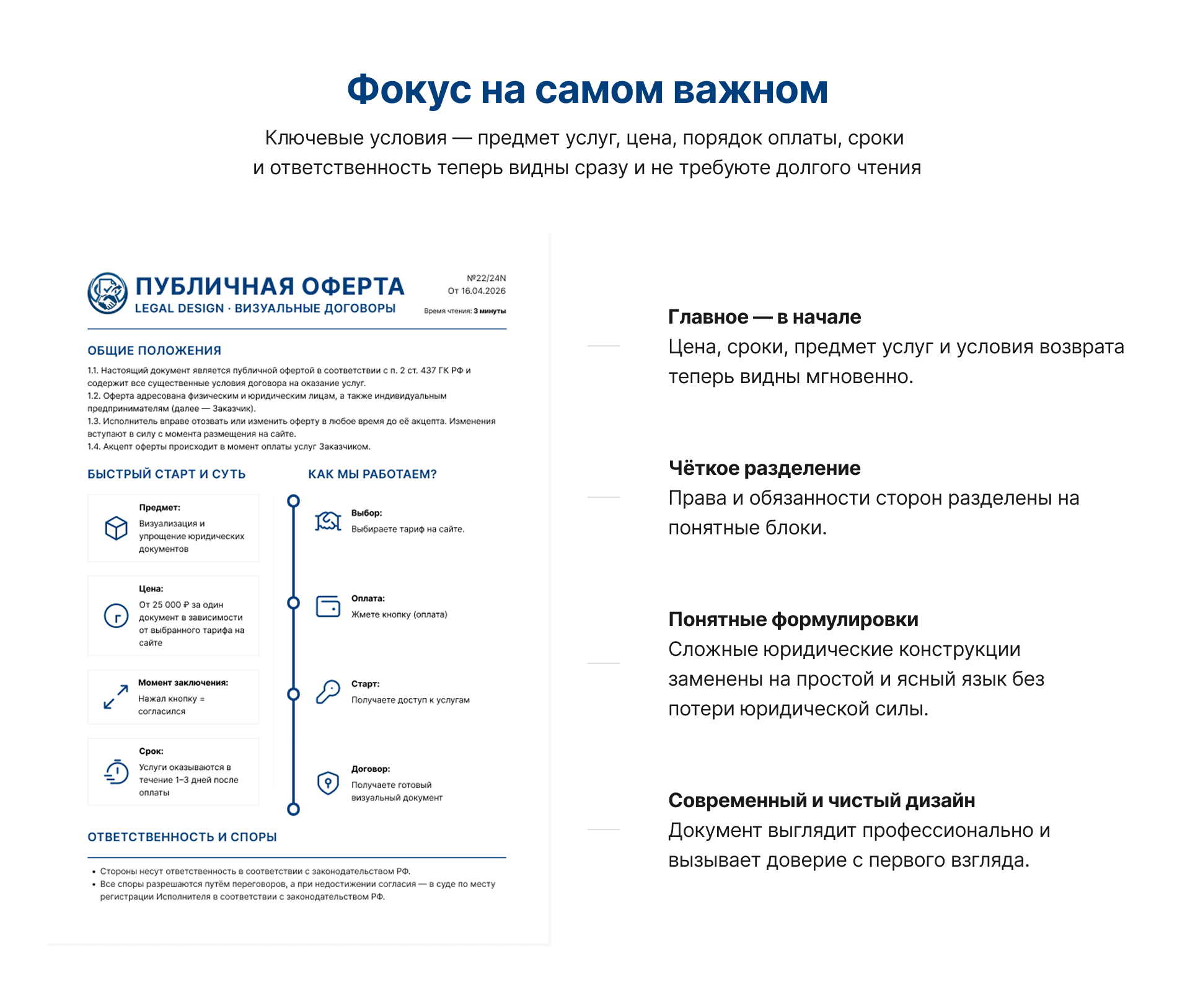 Визуальная публичная оферта — Изображение №5 — Интерфейсы на Dprofile
