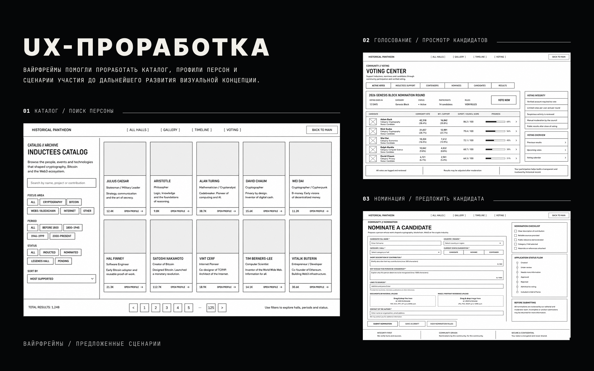 Digital Pantheon - Цифровой Музей Криптографии и Web3 — Изображение №10 — Интерфейсы, Брендинг на Dprofile