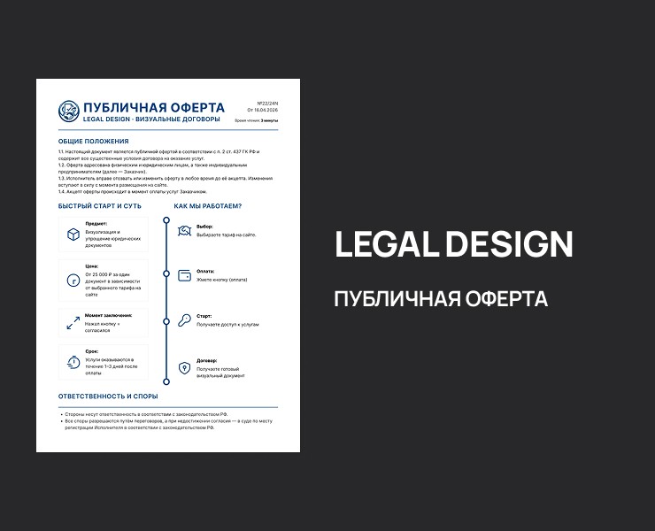 Визуальная публичная оферта — Интерфейсы на Dprofile