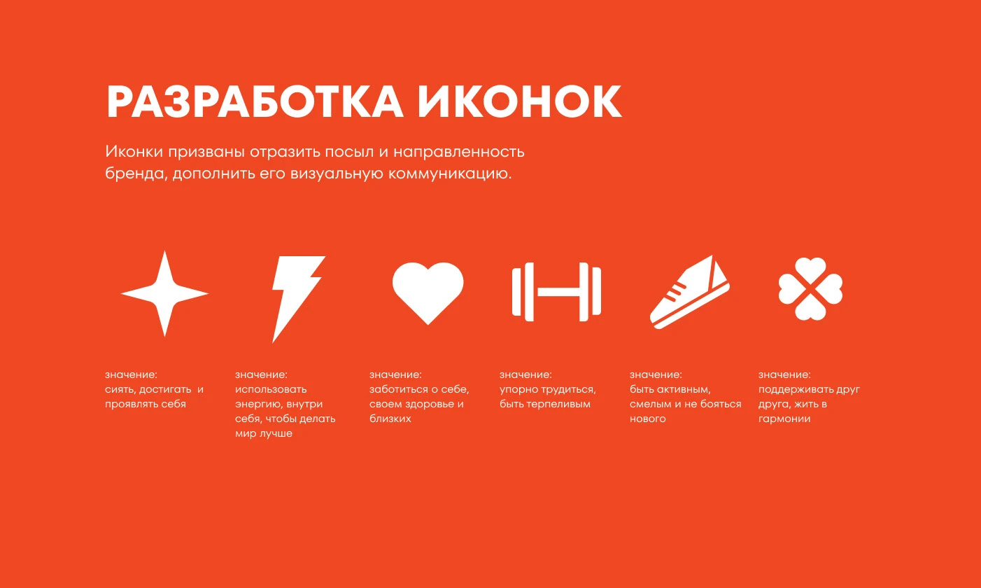 Фирменный стиль и нейминг для спортивных товаров — Изображение №4 — Брендинг на Dprofile