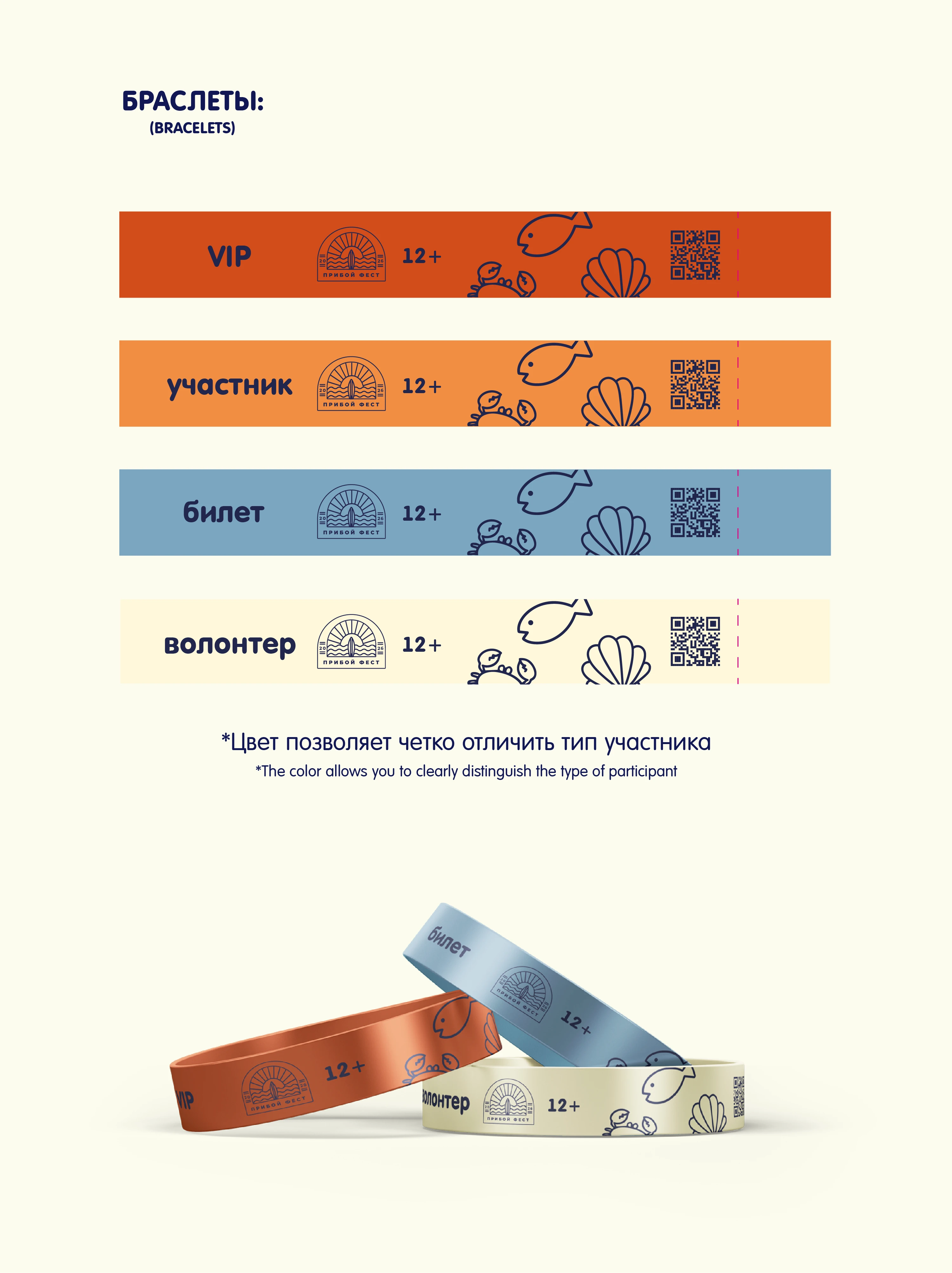 Айдентика «Прибой Фест» | the Coastal Fest — Изображение №5 — Брендинг, Графика на Dprofile