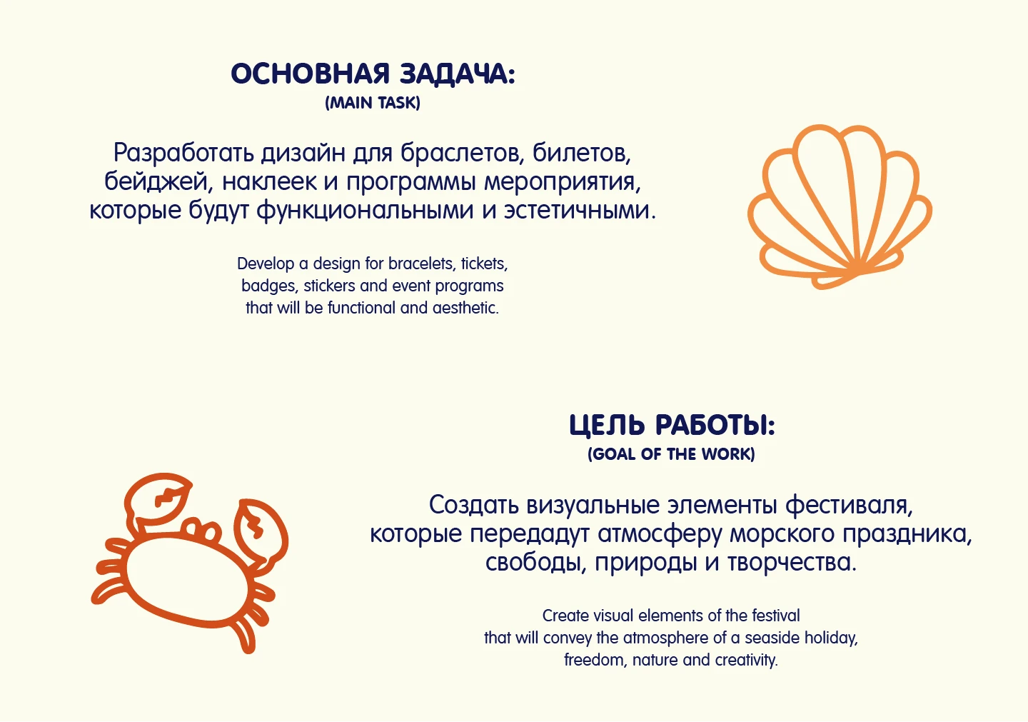 Айдентика «Прибой Фест» | the Coastal Fest — Изображение №3 — Брендинг, Графика на Dprofile