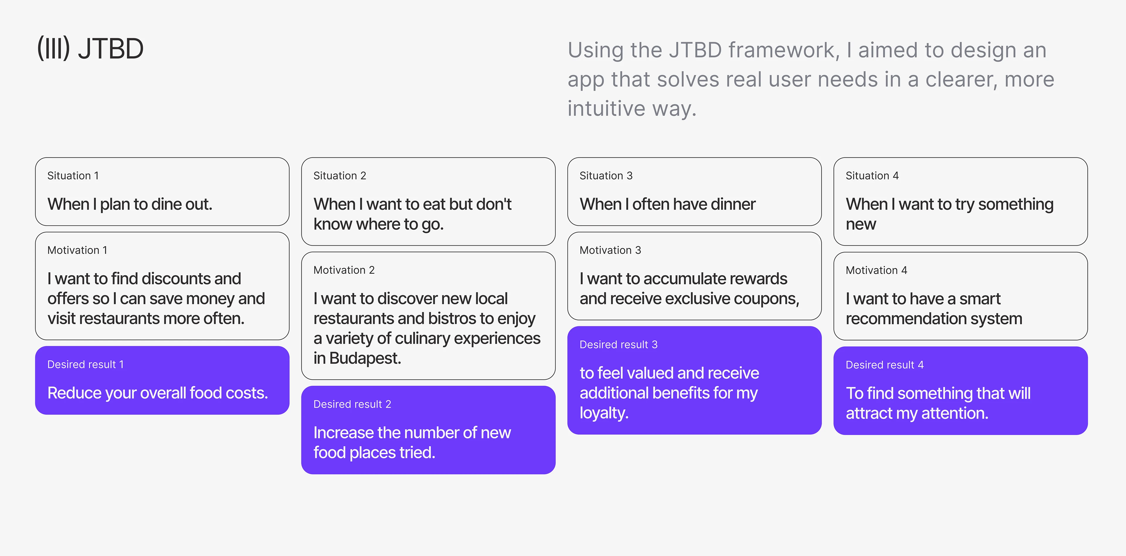 ForFood – Мобильное приложение — Изображение №5 — Интерфейсы на Dprofile