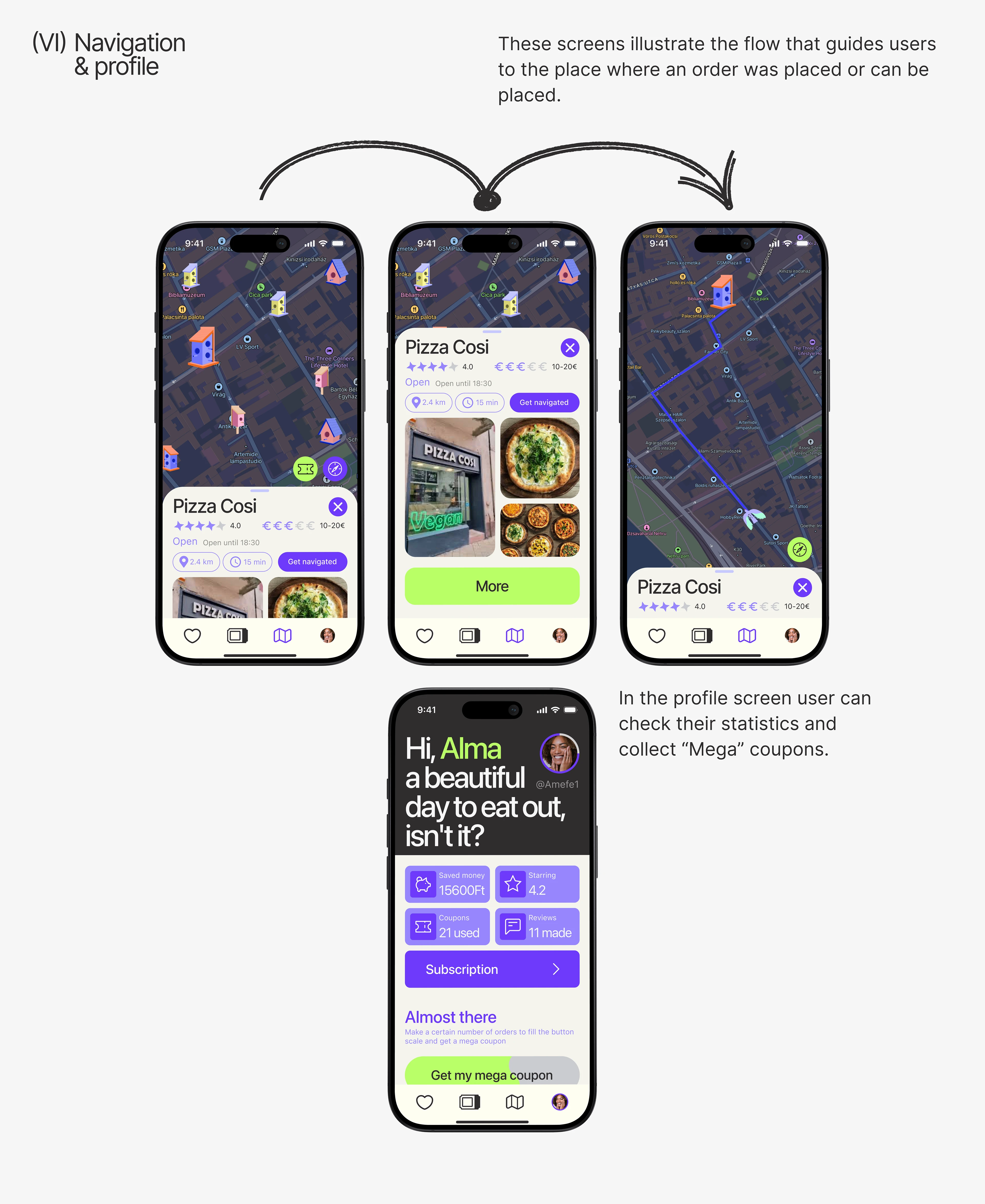 ForFood – Мобильное приложение — Изображение №16 — Интерфейсы на Dprofile