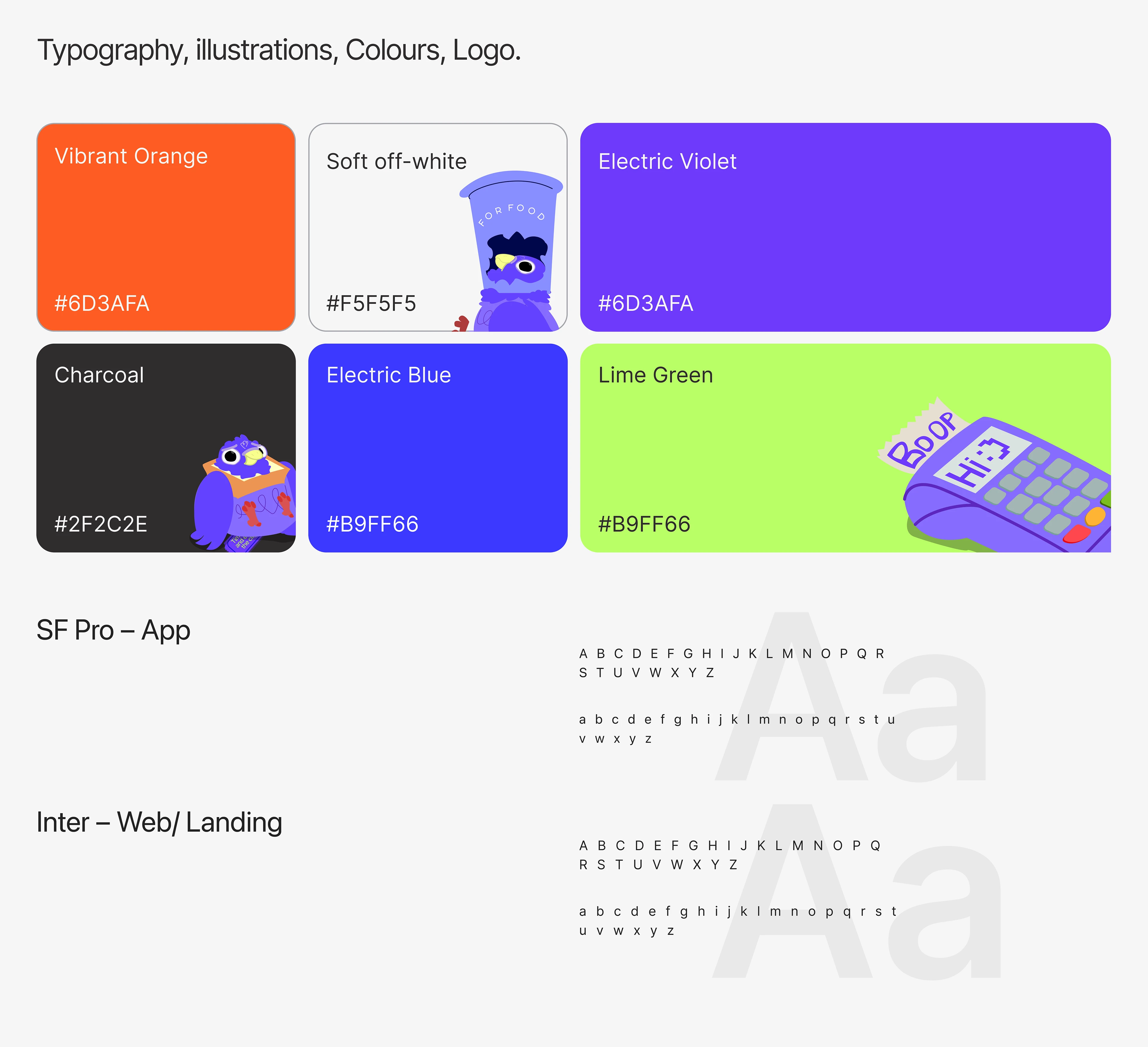 ForFood – Мобильное приложение — Изображение №8 — Интерфейсы на Dprofile