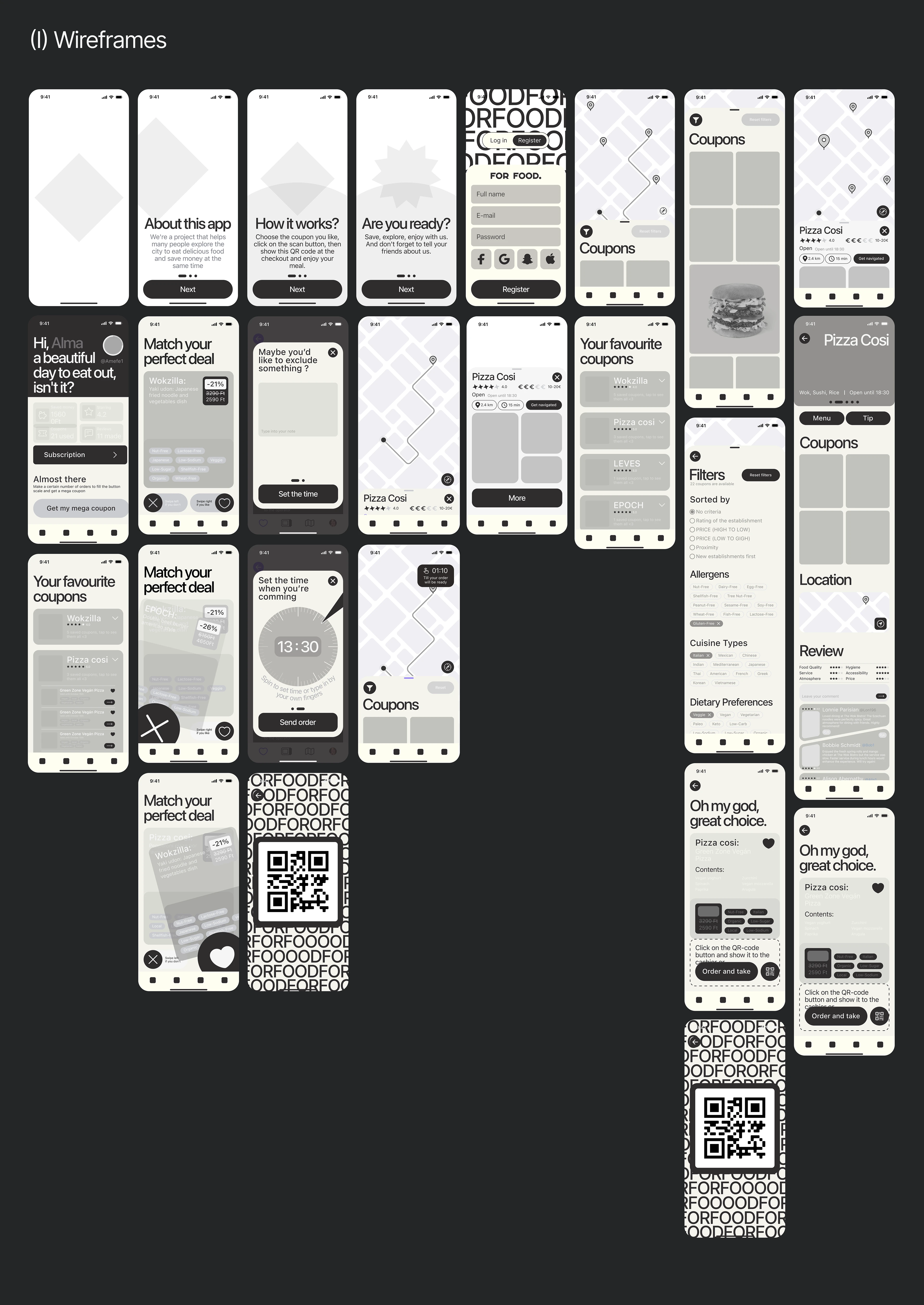 ForFood – Мобильное приложение — Изображение №11 — Интерфейсы на Dprofile