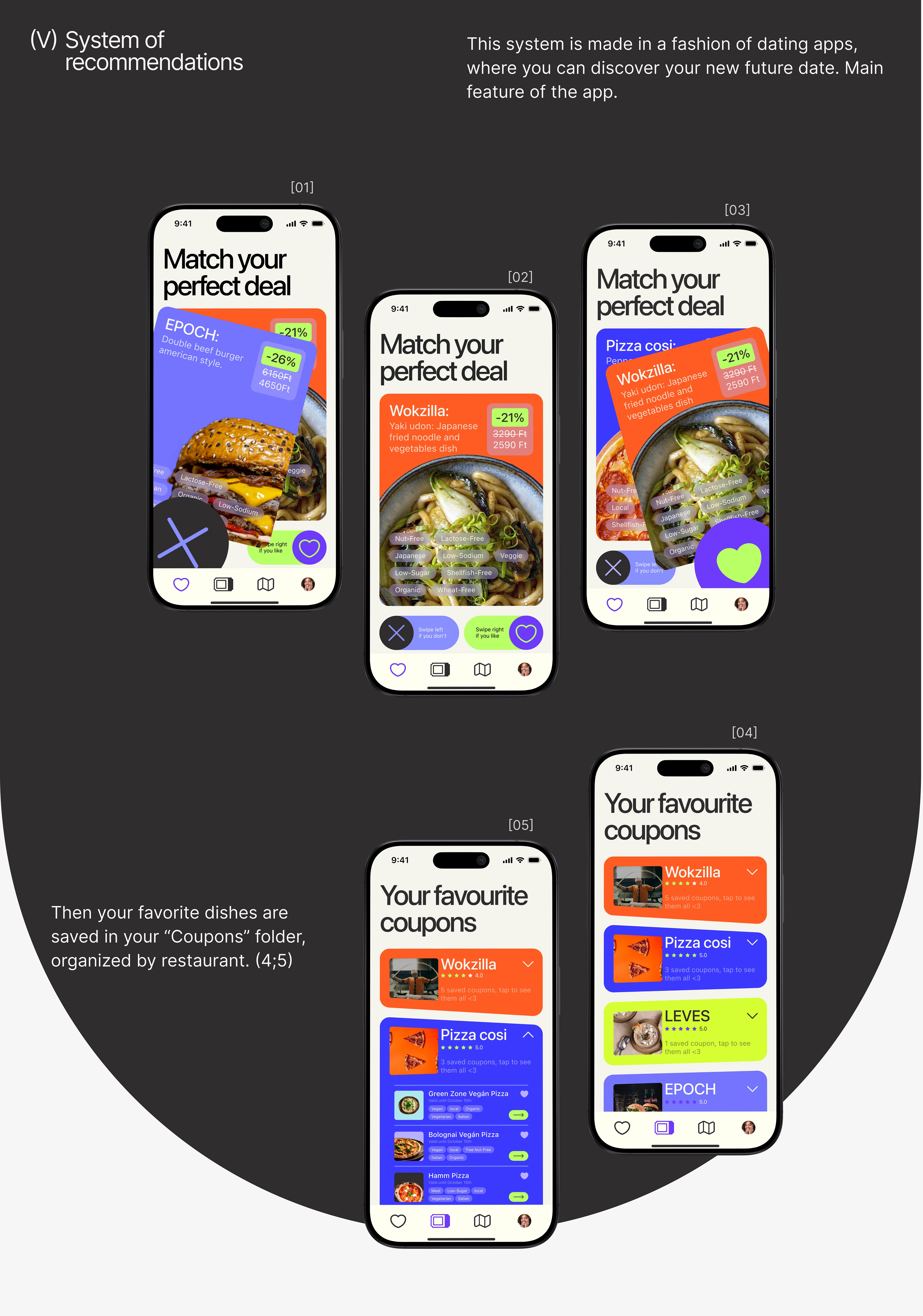 ForFood – Мобильное приложение — Изображение №15 — Интерфейсы на Dprofile