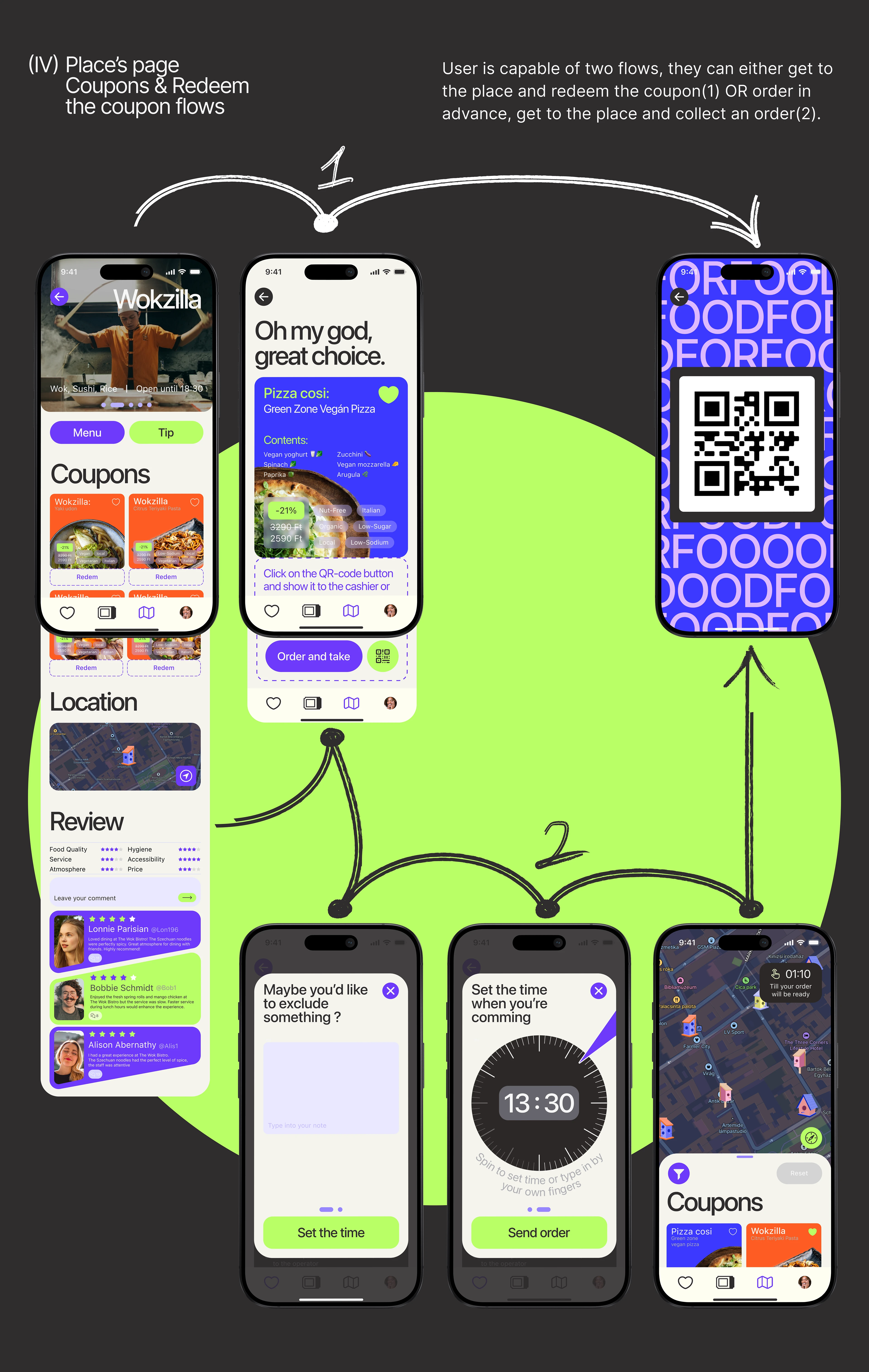ForFood – Мобильное приложение — Изображение №14 — Интерфейсы на Dprofile