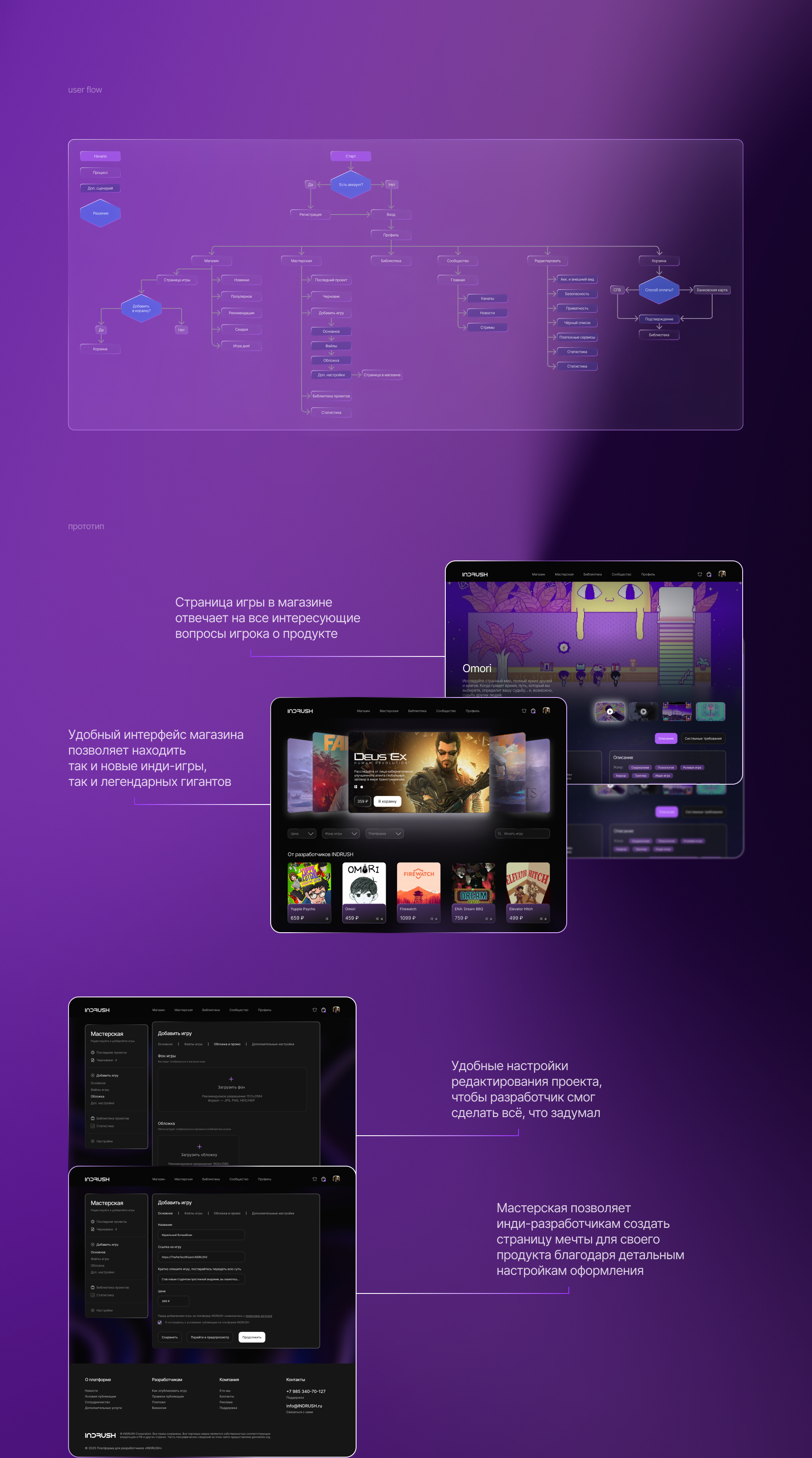 INDRUSH – платформа для инди-разработчиков — Изображение №4 — Интерфейсы на Dprofile