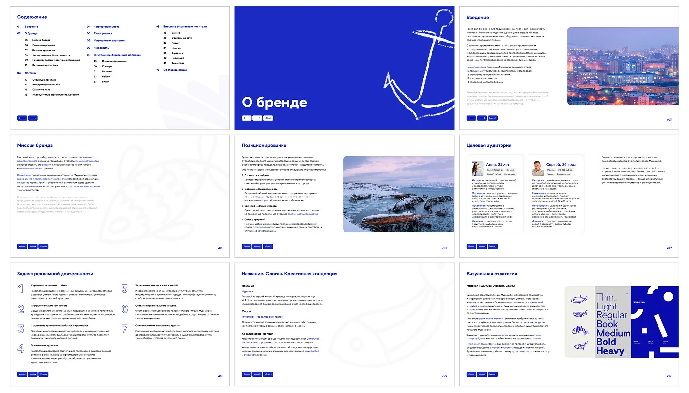 Murmansk — Изображение №2 — Брендинг на Dprofile
