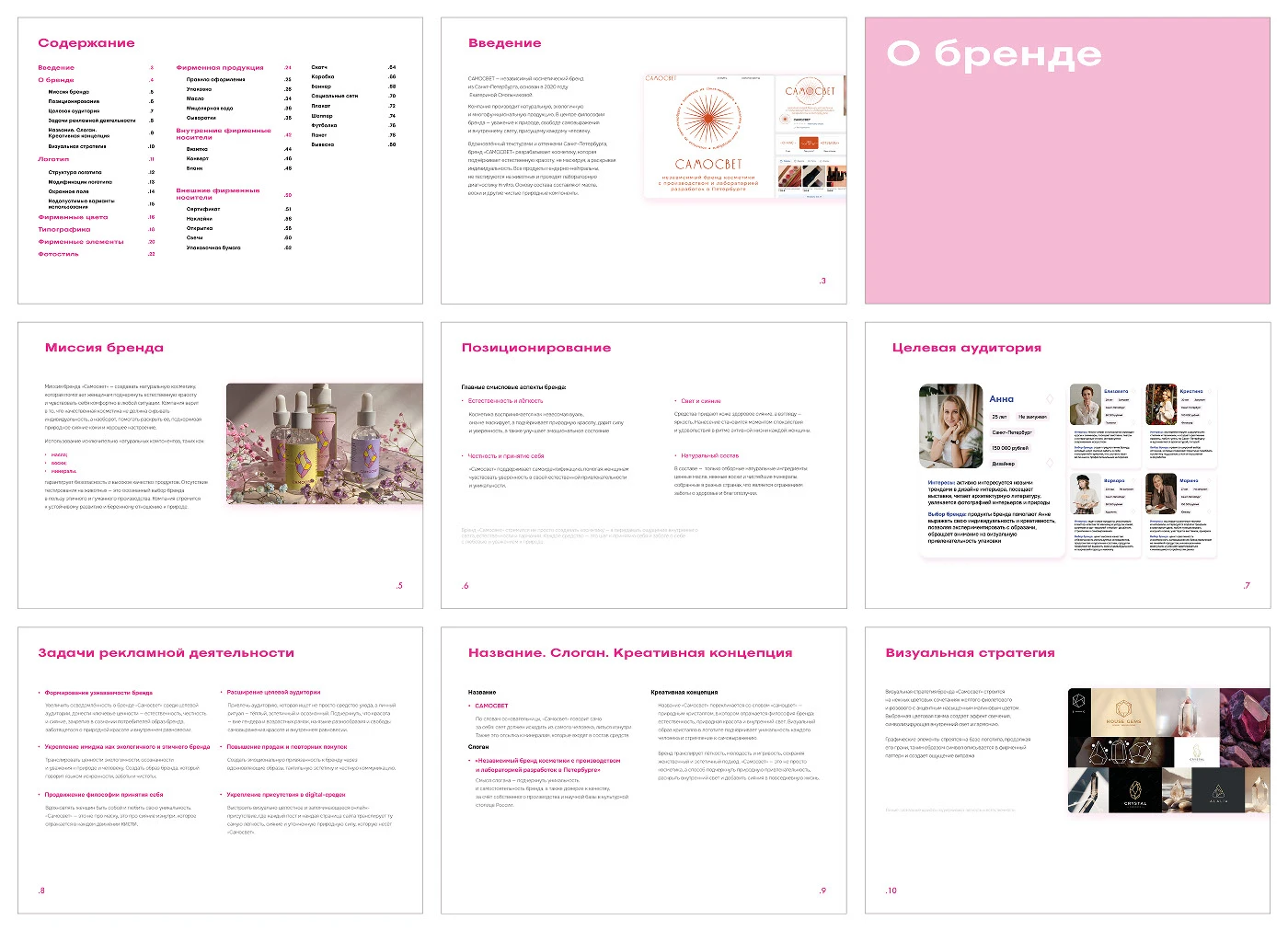 Brandbook Samosvet — Изображение №2 — Брендинг, Графика на Dprofile
