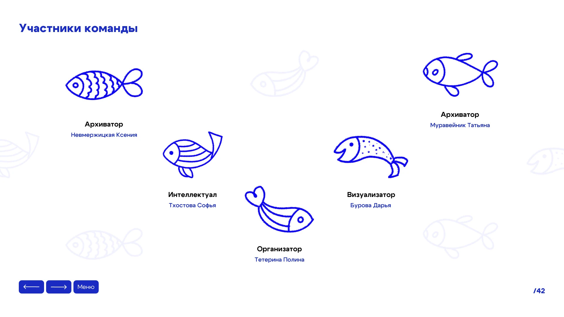 Murmansk — Изображение №25 — Брендинг на Dprofile