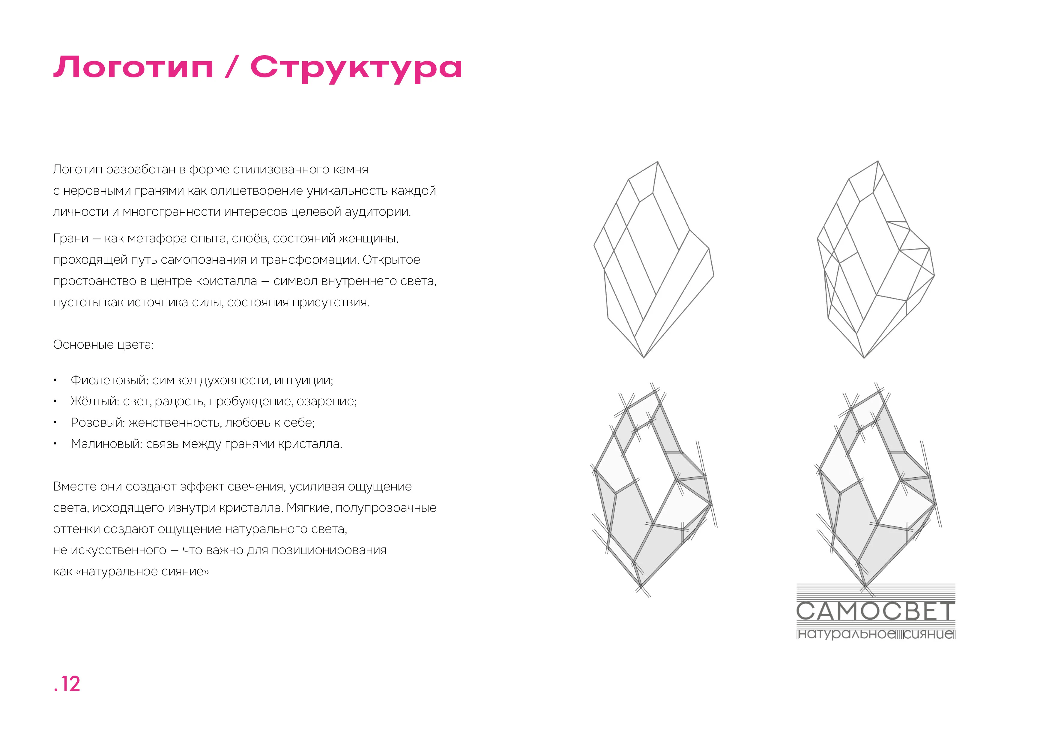 Brandbook Samosvet — Изображение №4 — Брендинг, Графика на Dprofile
