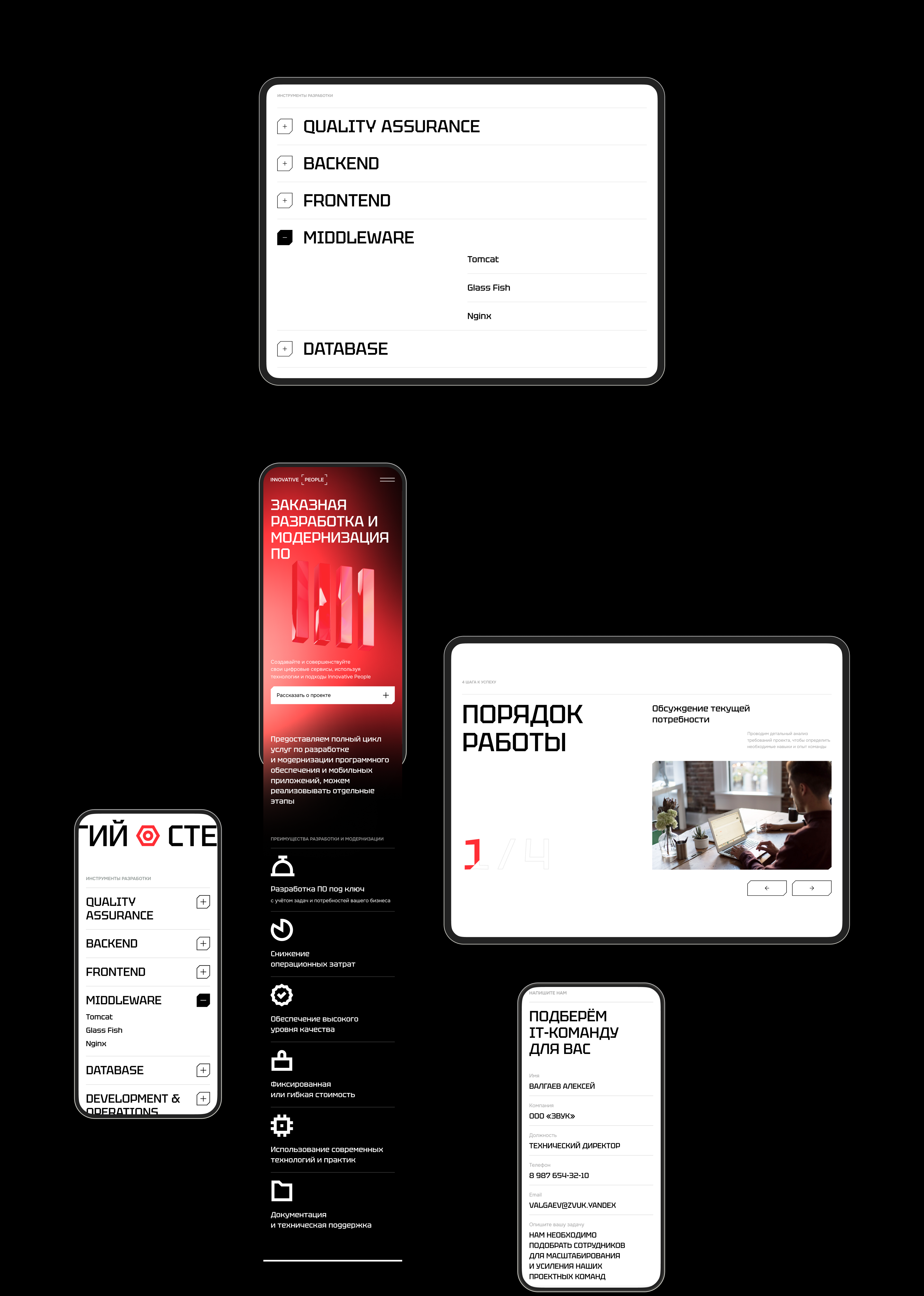 Innovative People | Редизайн — Изображение №5 — Интерфейсы, Иллюстрация на Dprofile