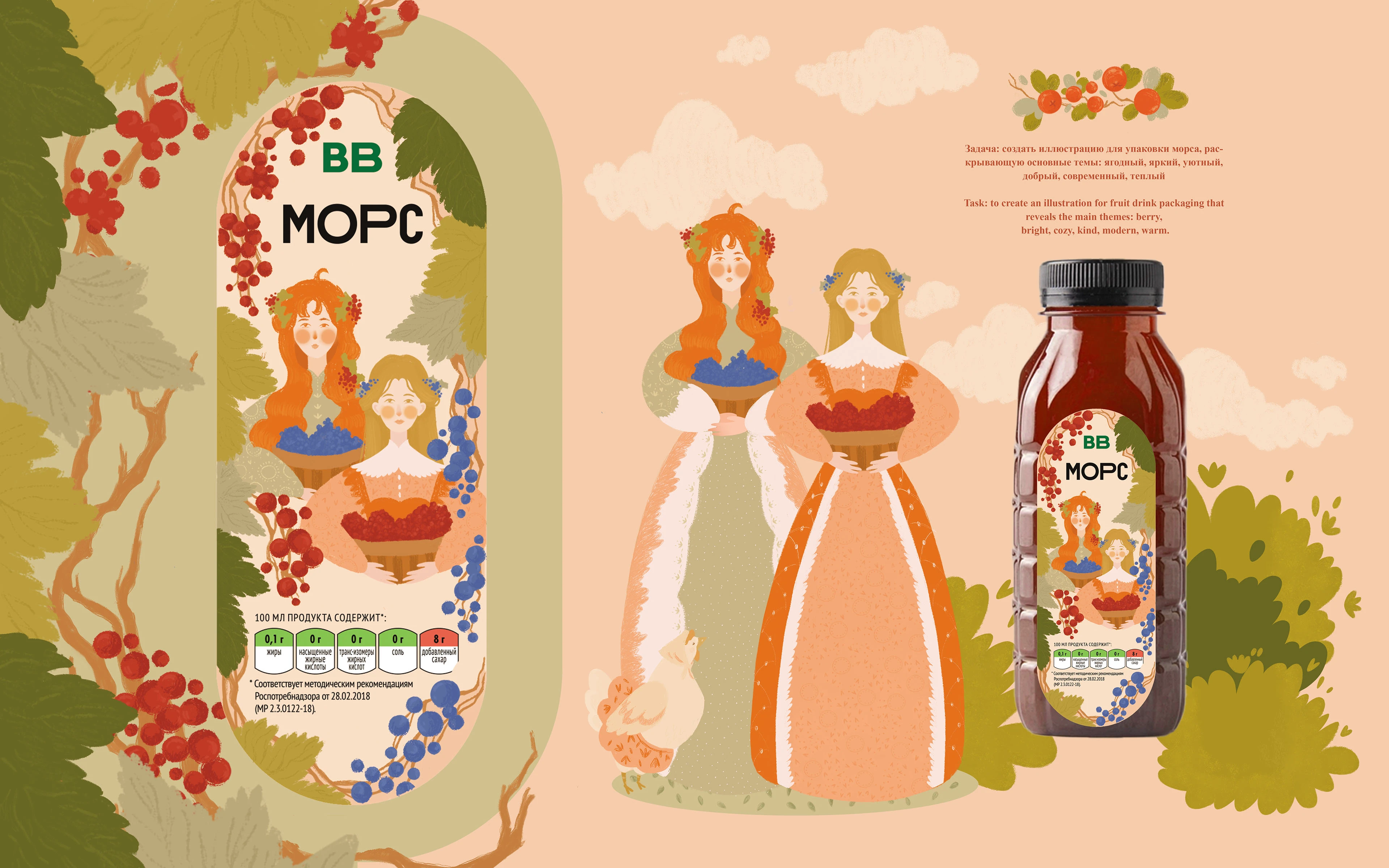 Иллюстрации для конкурса — Изображение №4 — Брендинг, Иллюстрация на Dprofile