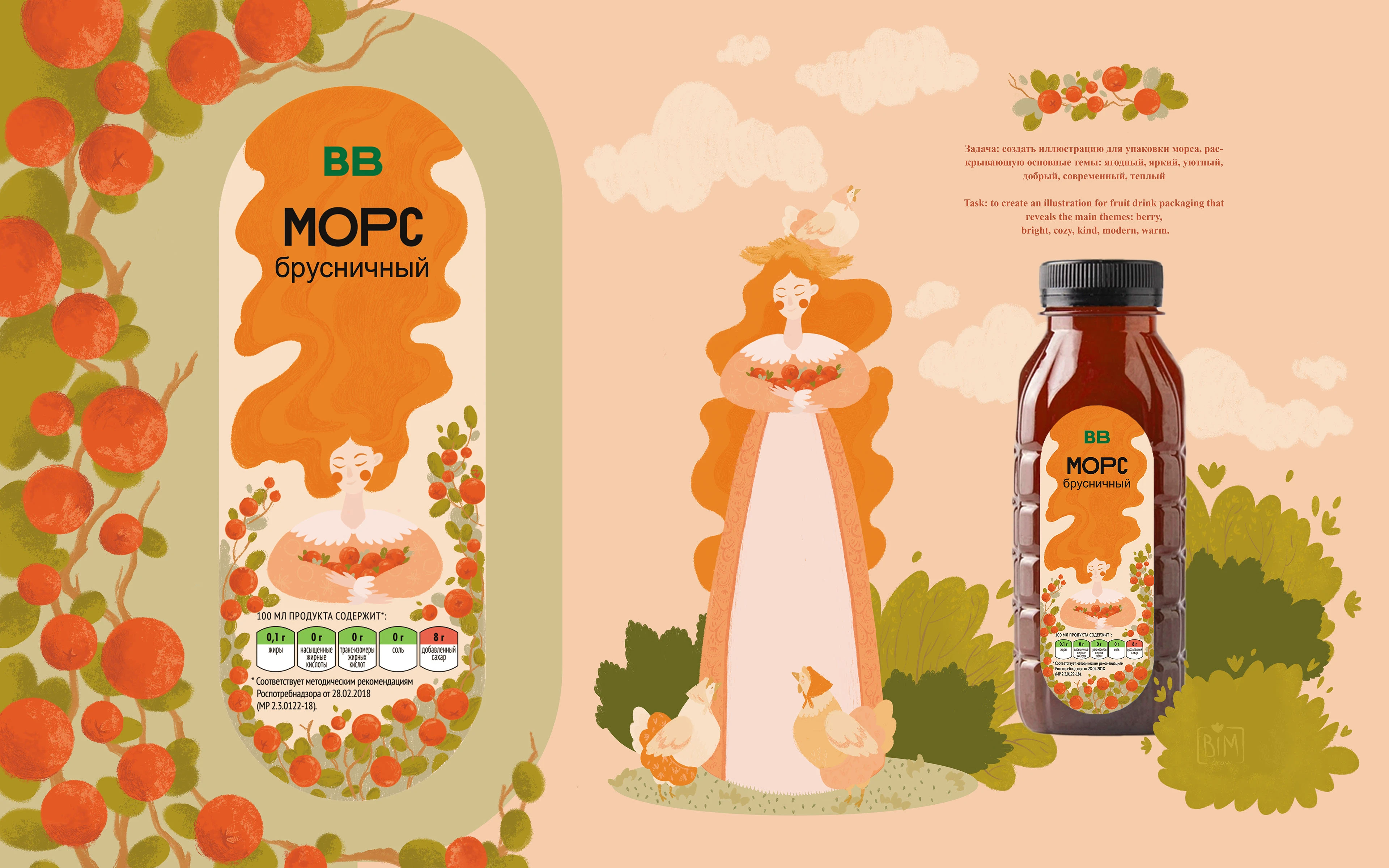 Иллюстрации для конкурса — Изображение №2 — Брендинг, Иллюстрация на Dprofile