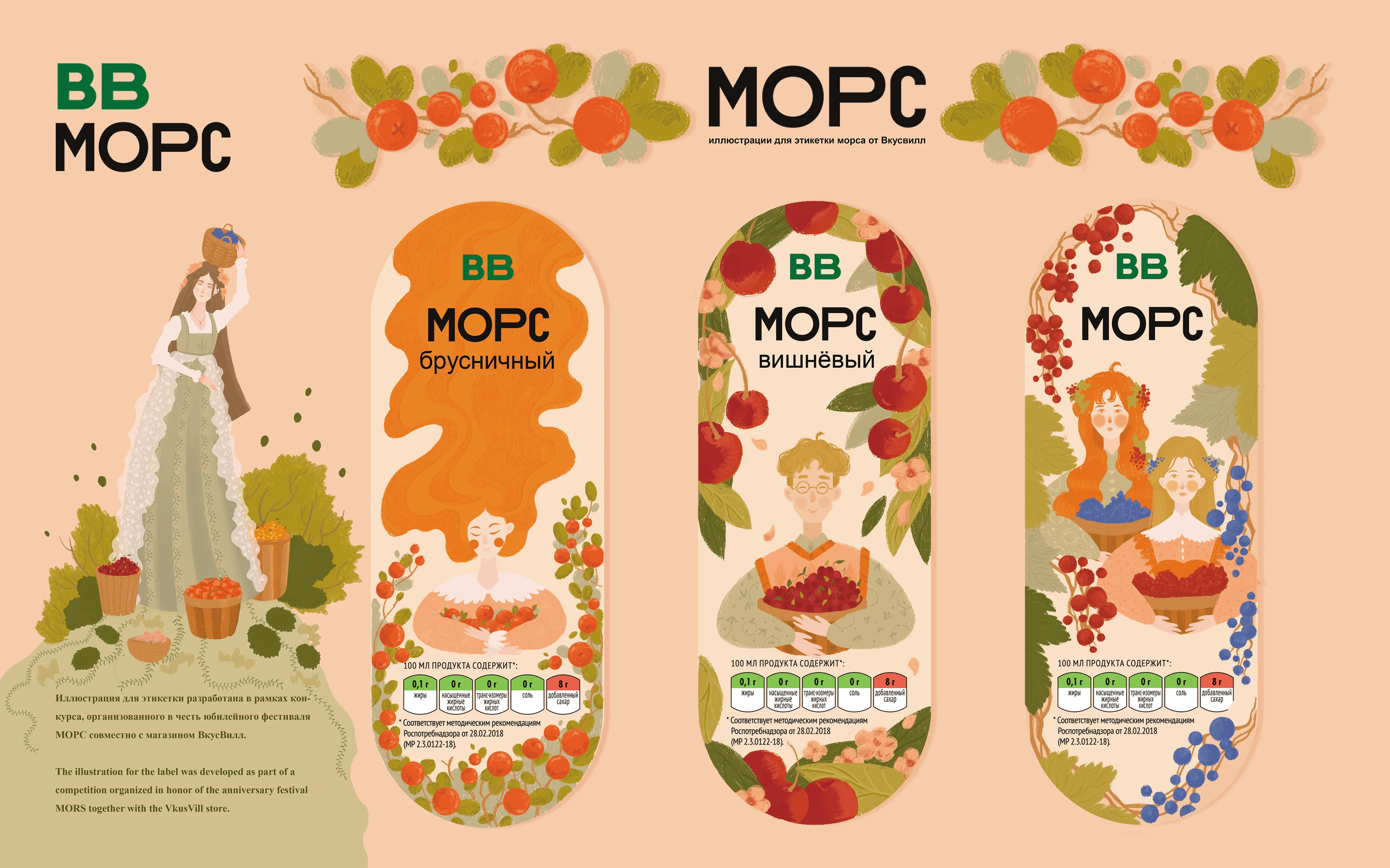 Иллюстрации для конкурса — Изображение №1 — Брендинг, Иллюстрация на Dprofile