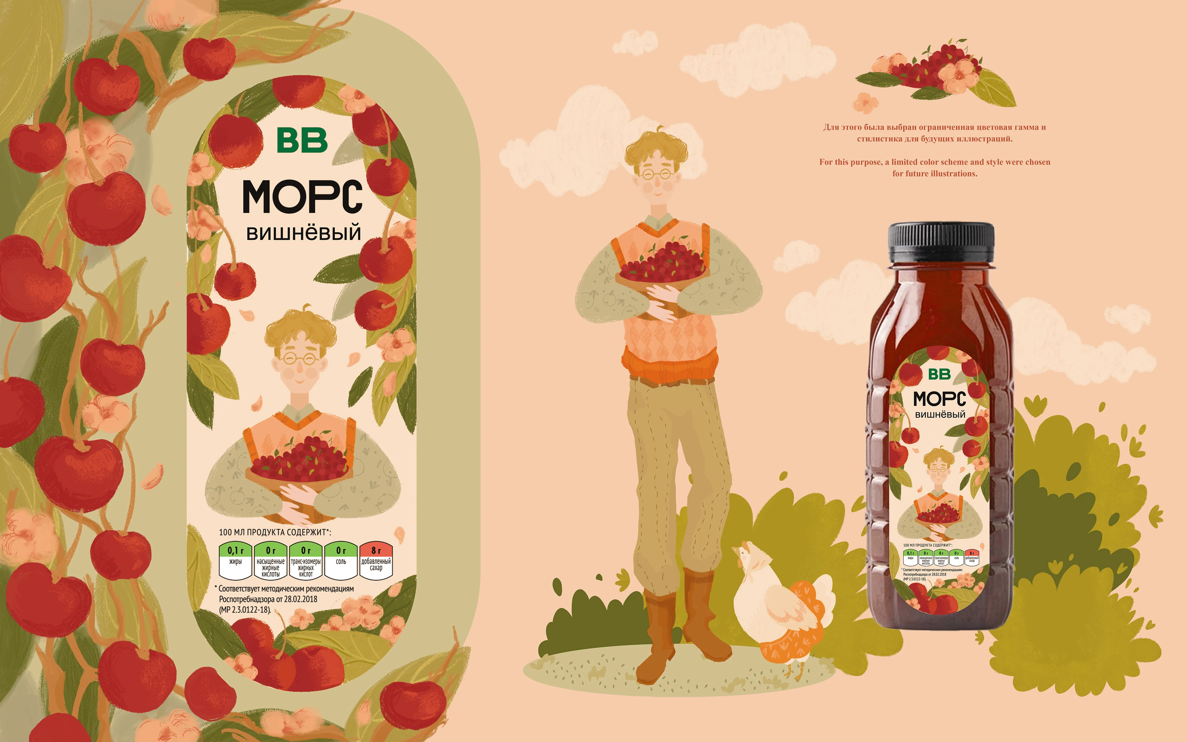 Иллюстрации для конкурса — Изображение №3 — Брендинг, Иллюстрация на Dprofile