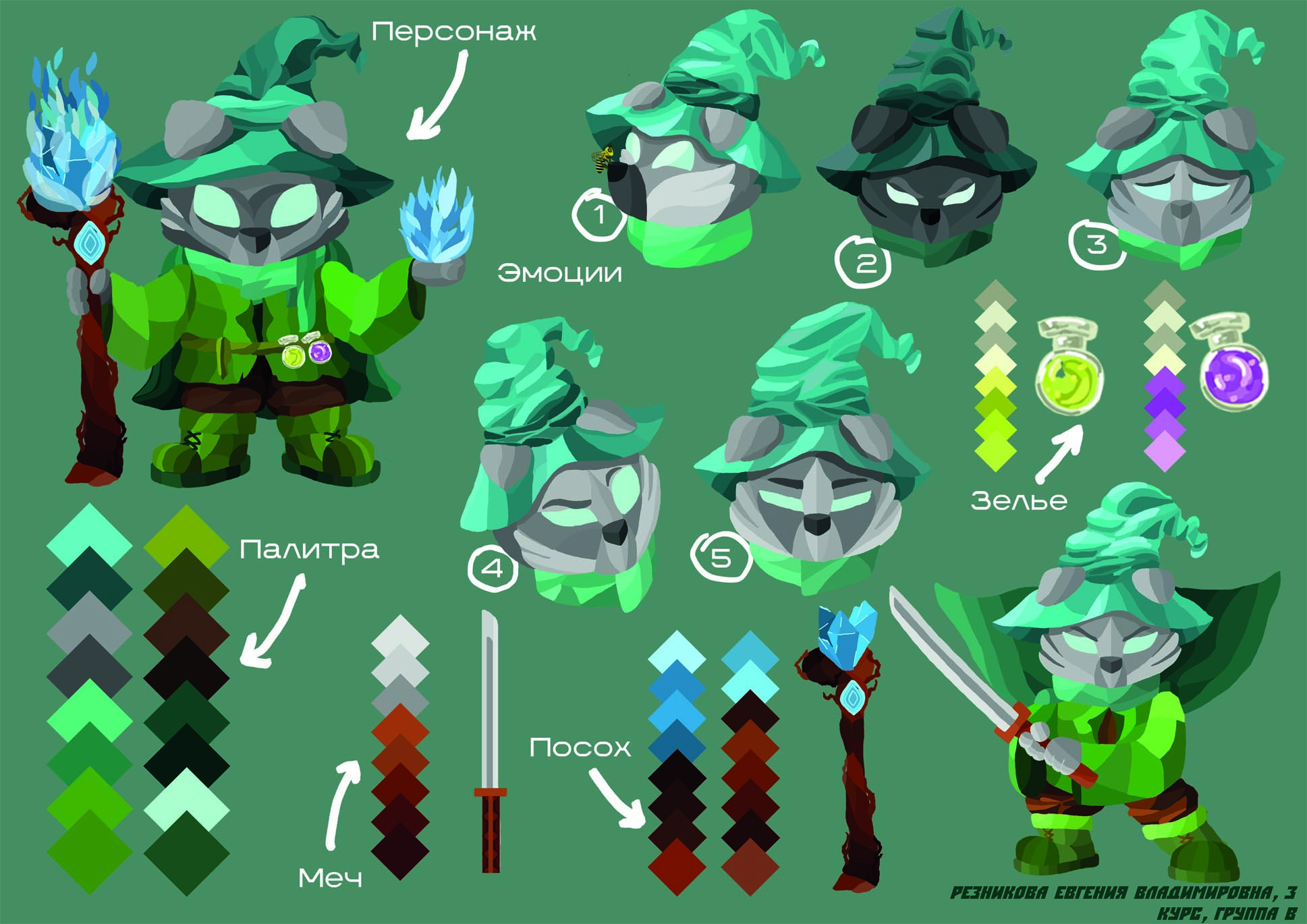 ПОРТФОЛИО — Изображение №23 — Брендинг, Иллюстрация на Dprofile