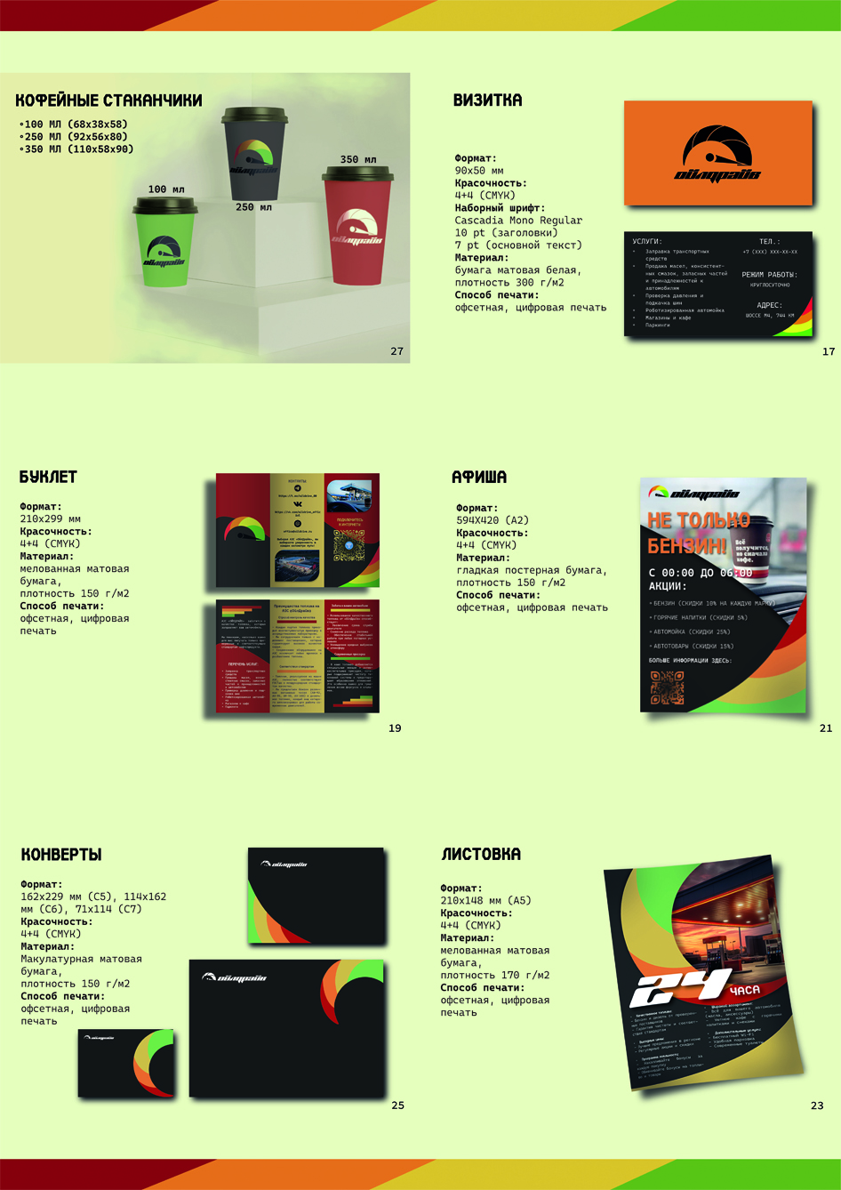 ПОРТФОЛИО — Изображение №37 — Брендинг, Иллюстрация на Dprofile