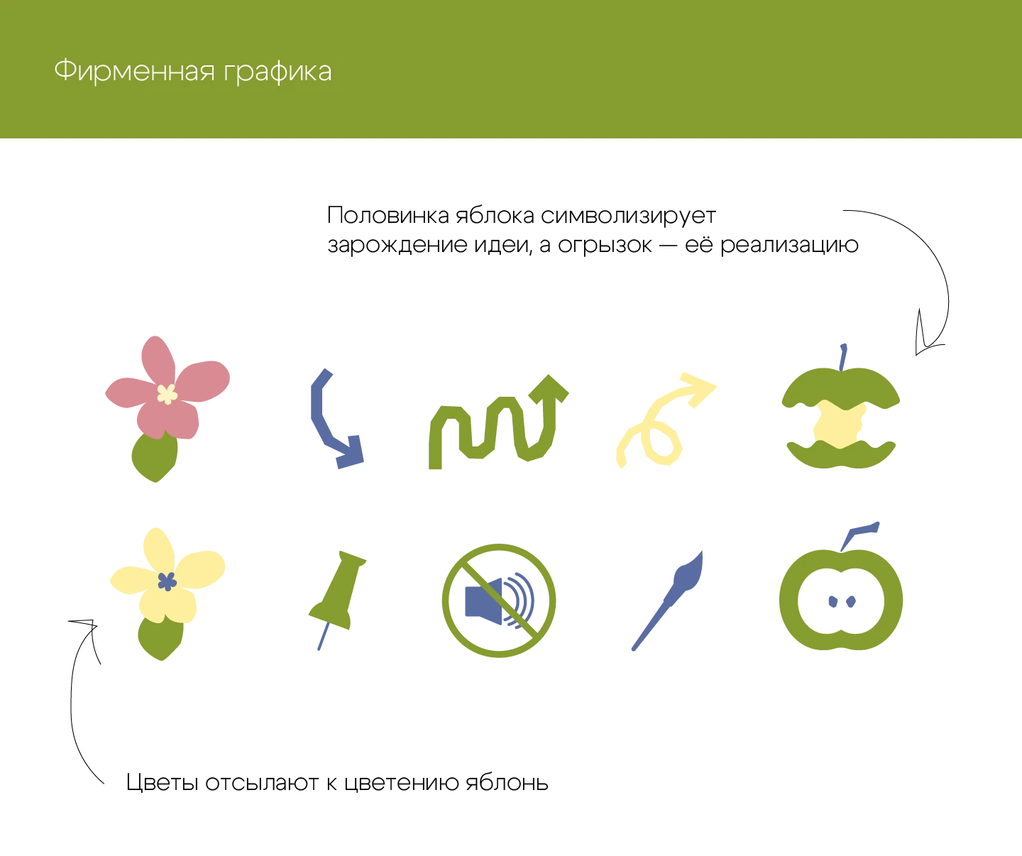 Фирменный стиль для творческого коворкинга "Яблоко" — Изображение №7 — Брендинг, Графика на Dprofile