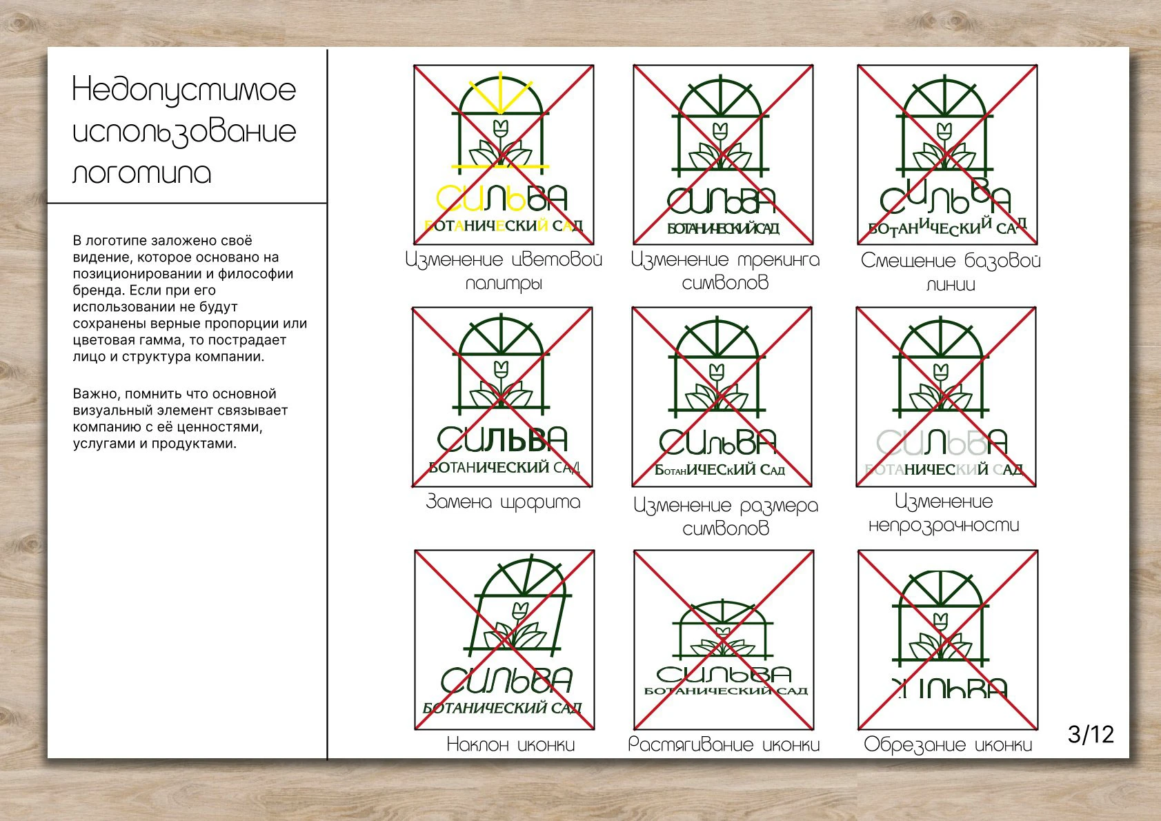 БРЕНДБУК БОТАНИЧЕСКОГО САДА — Изображение №5 — Брендинг на Dprofile