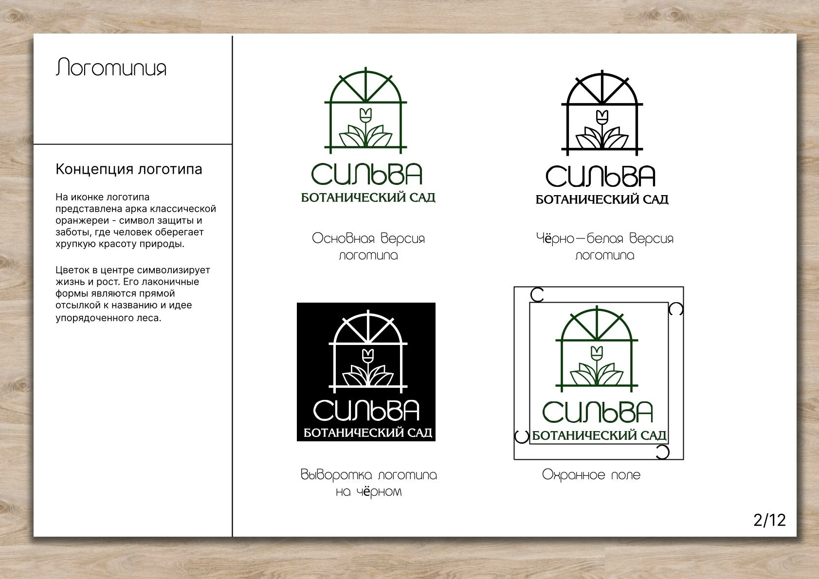 БРЕНДБУК БОТАНИЧЕСКОГО САДА — Изображение №4 — Брендинг на Dprofile