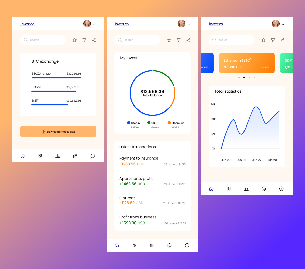 Dashboard — Изображение №2 — Интерфейсы, Графика на Dprofile