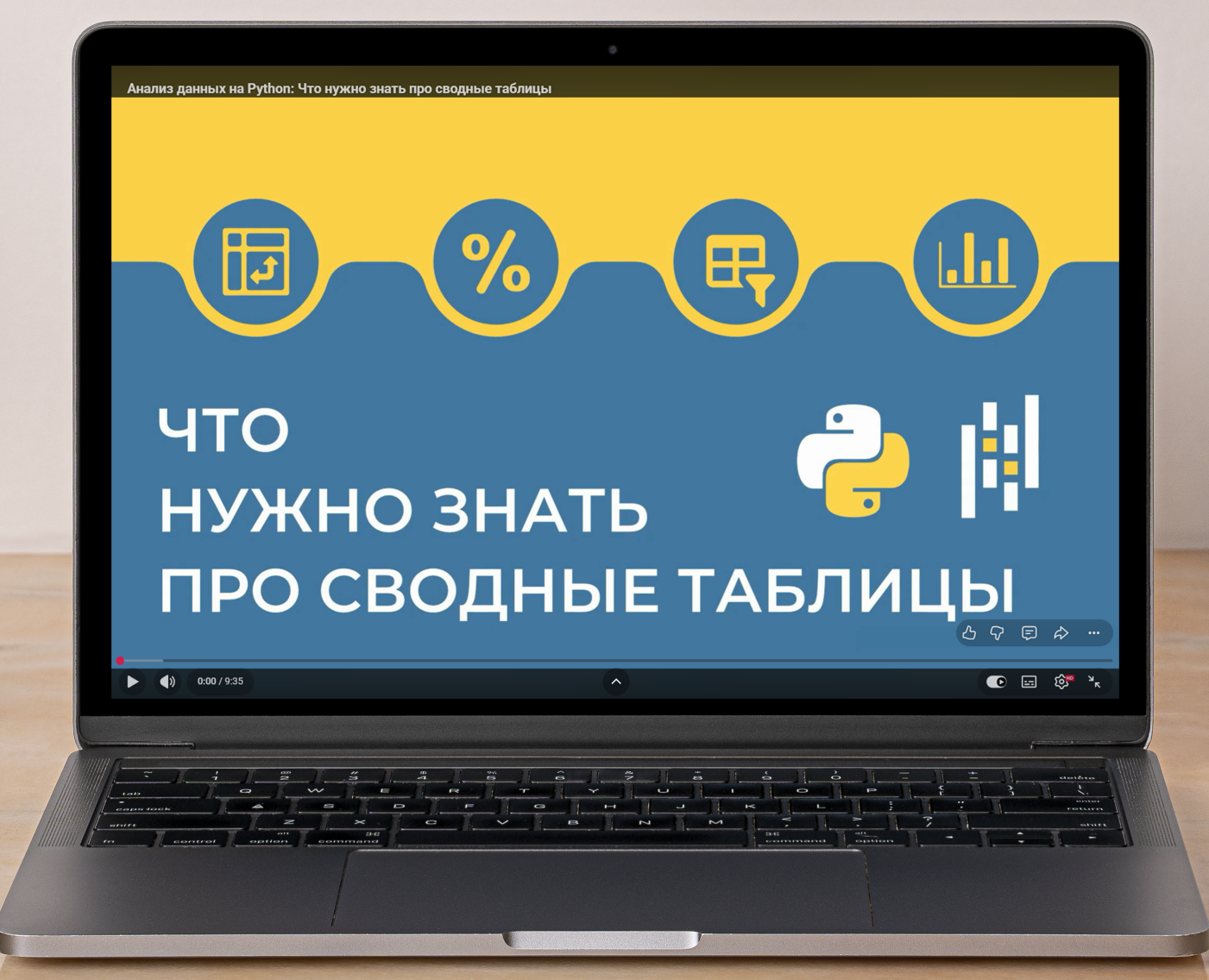 Дизайн превью для видео и шортов — Брендинг, Графика на Dprofile