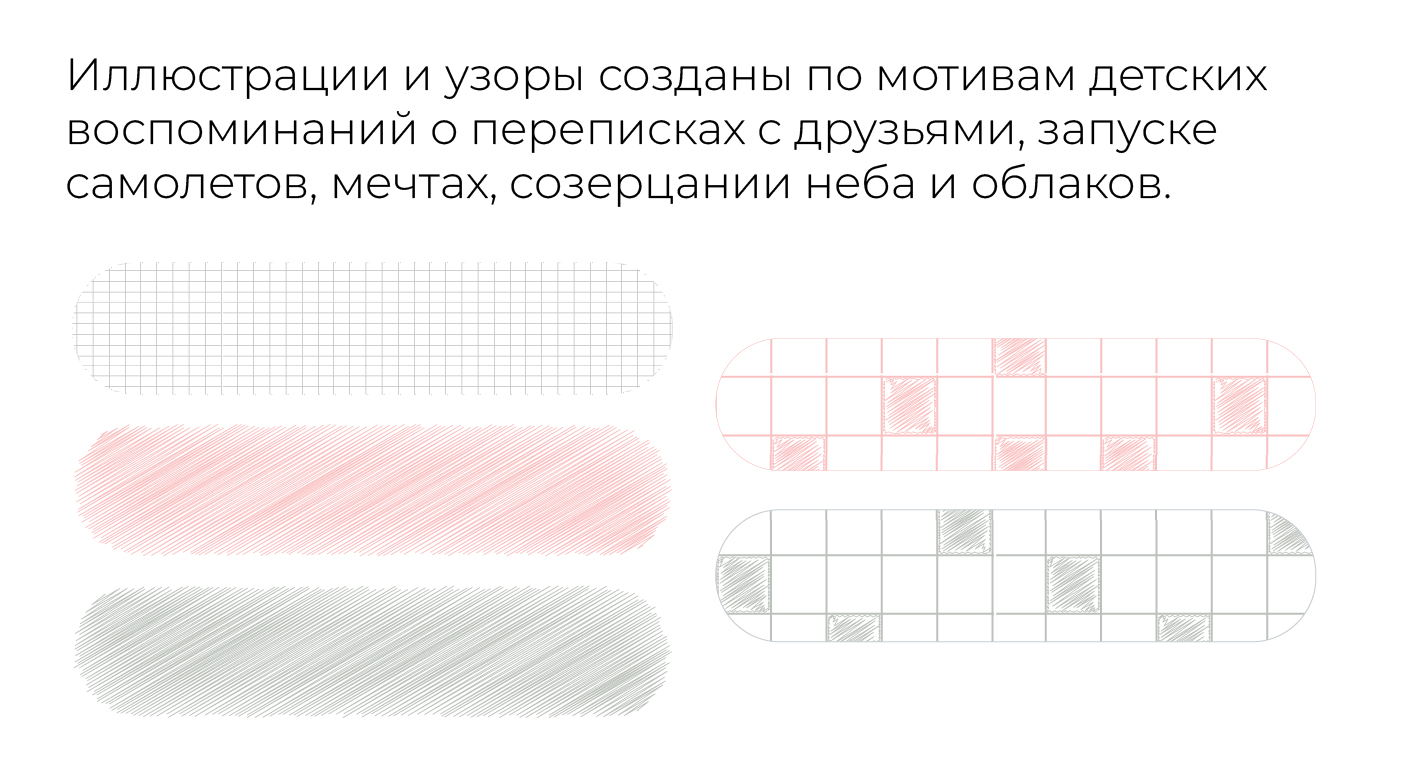 Little pancakes |Логотип и минимальный фирменный стиль — Изображение №6 — Брендинг на Dprofile