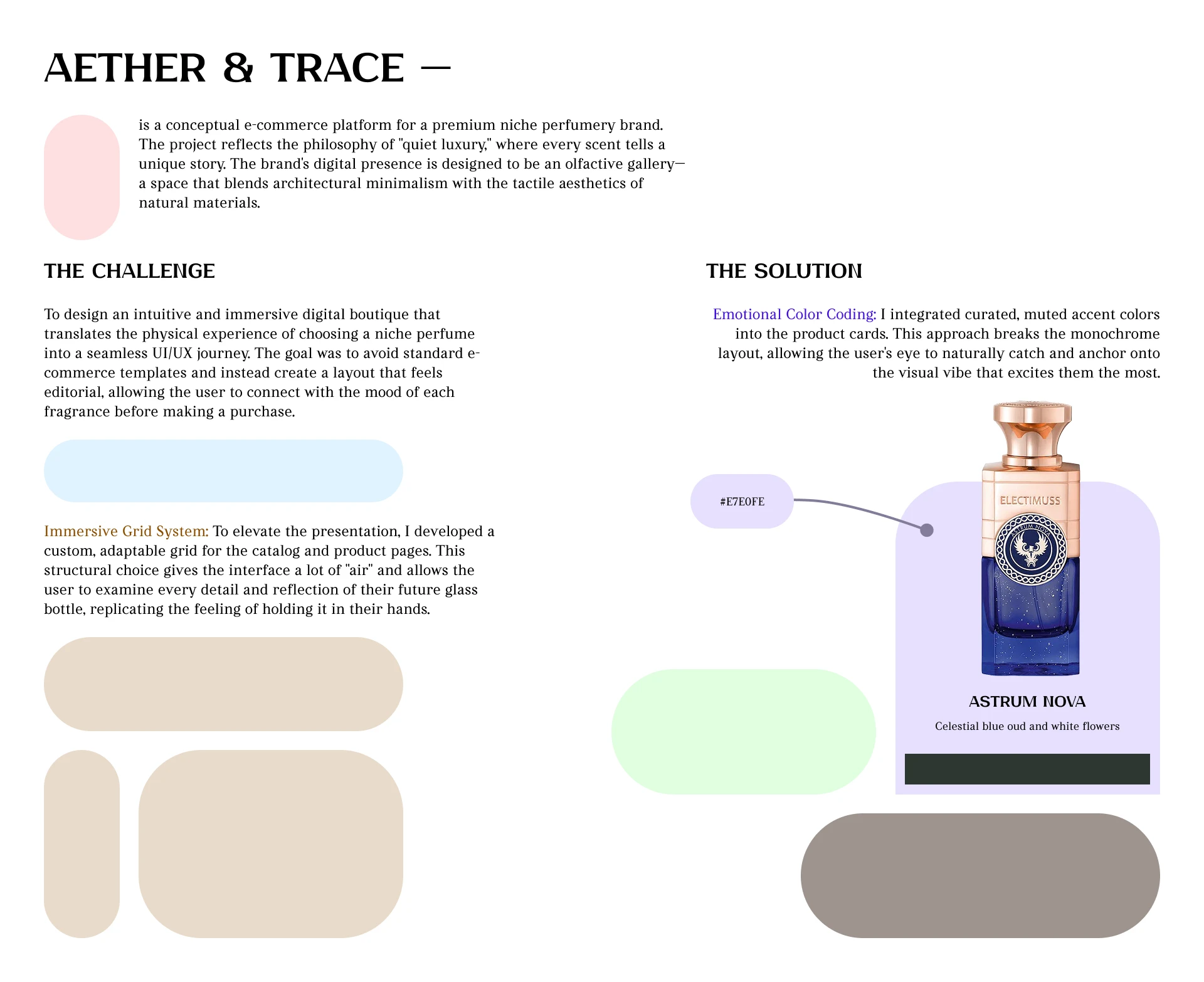 Aether & Trace - магазин нишевой парфюмери — Изображение №2 — Интерфейсы на Dprofile