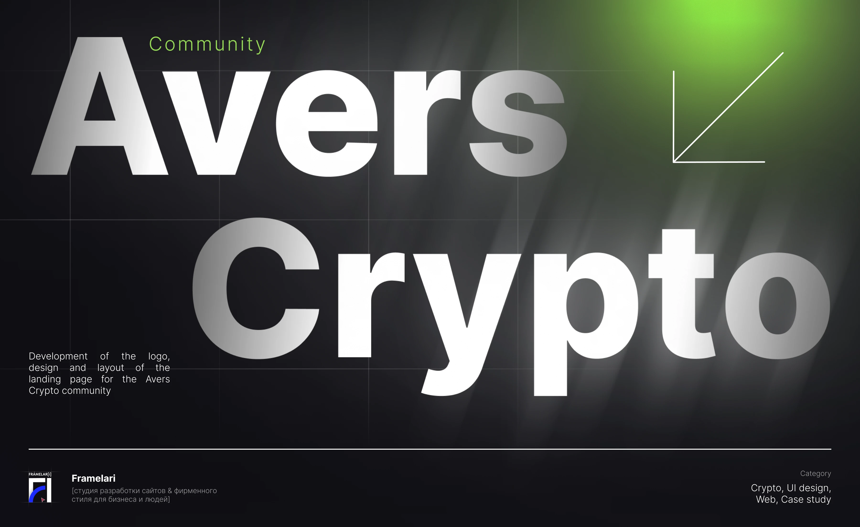 Avers Crypto | Website — Изображение №1 — Интерфейсы, Брендинг на Dprofile