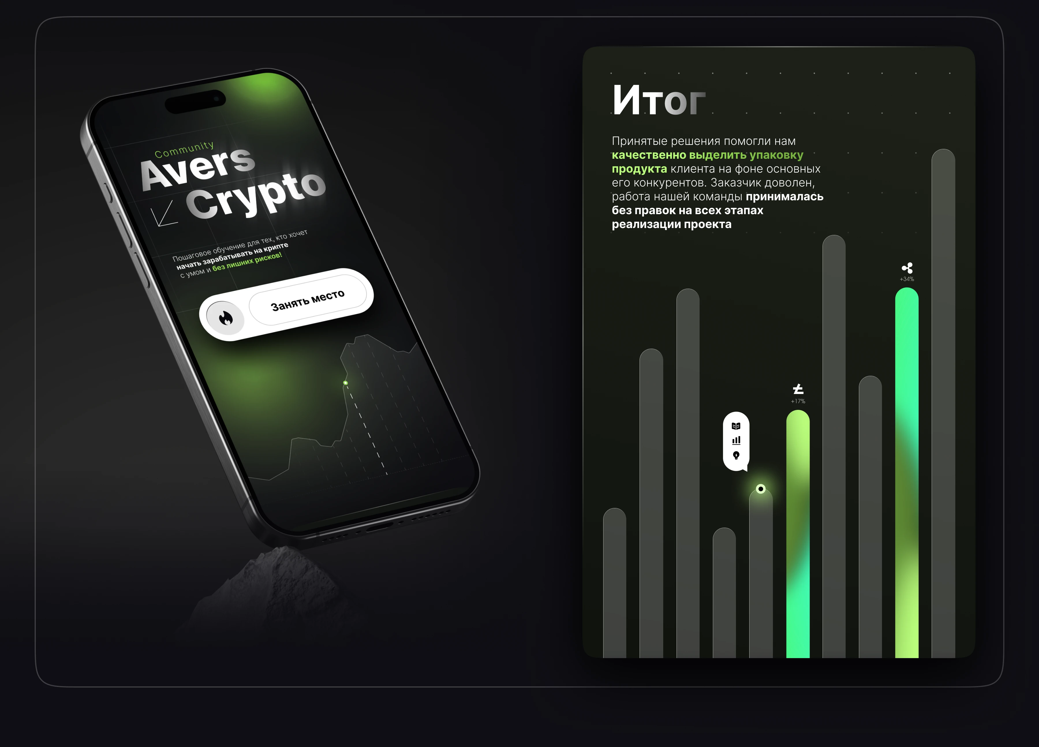 Avers Crypto | Website — Изображение №5 — Интерфейсы, Брендинг на Dprofile