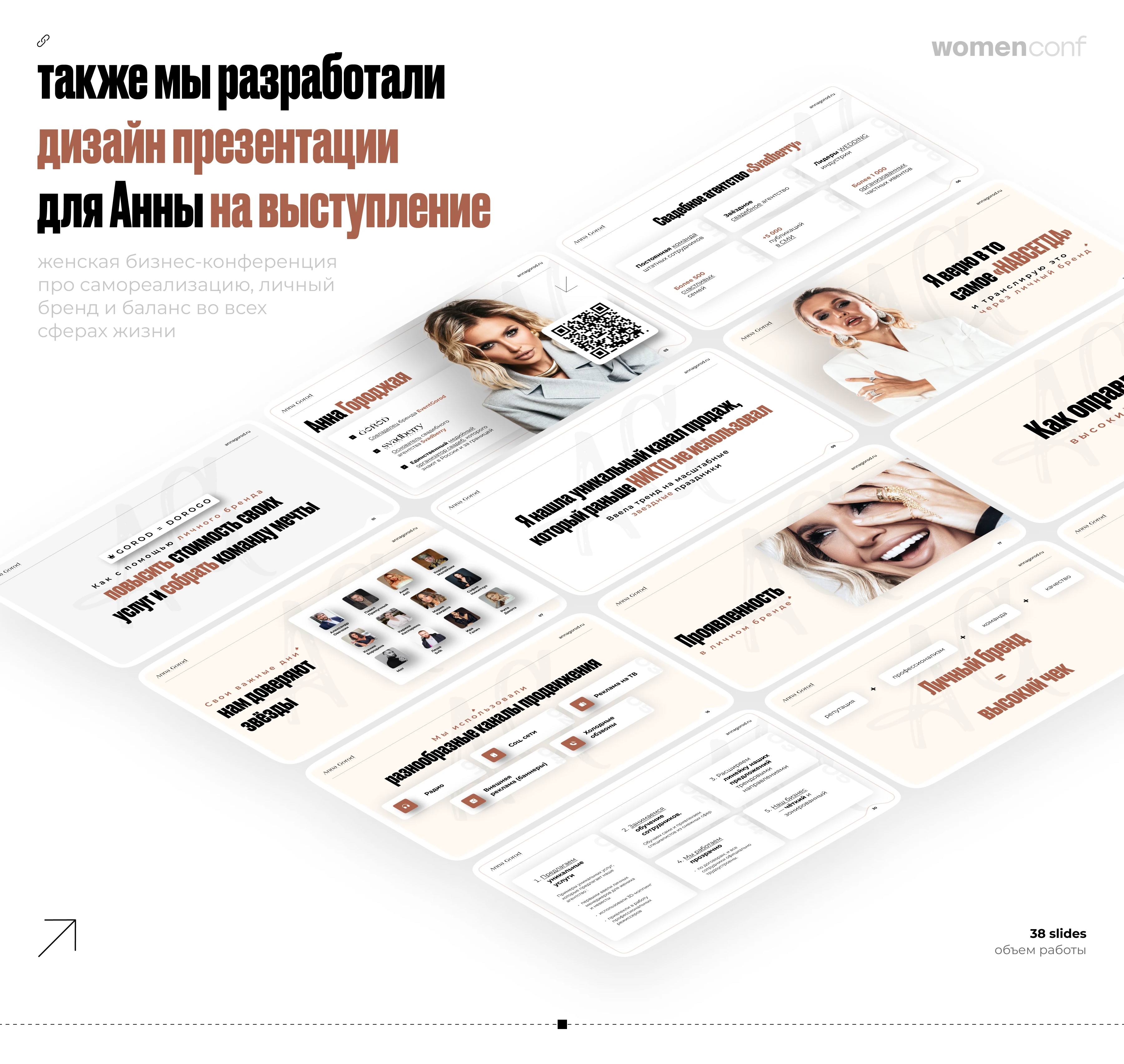 Анна Городжая — Изображение №11 — Интерфейсы, Маркетинг на Dprofile