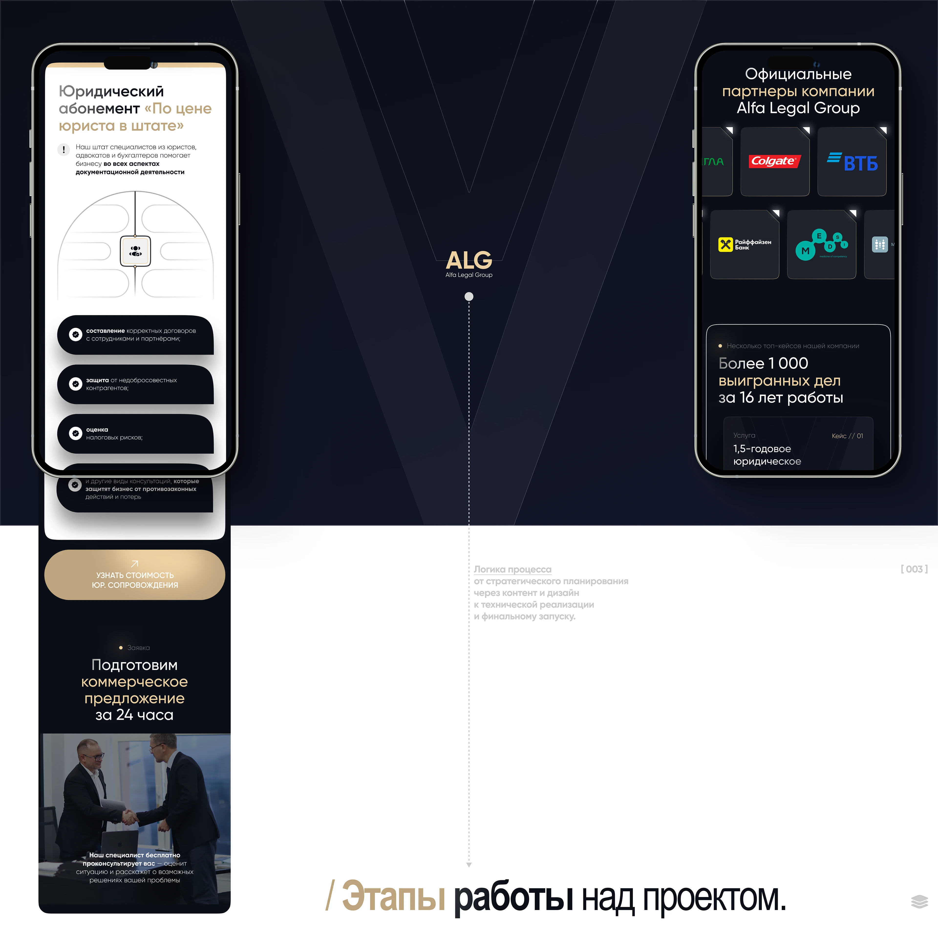 ALG | Юридический сайт под ключ, landing page, UI/UX — Изображение №5 — Интерфейсы, Анимация на Dprofile