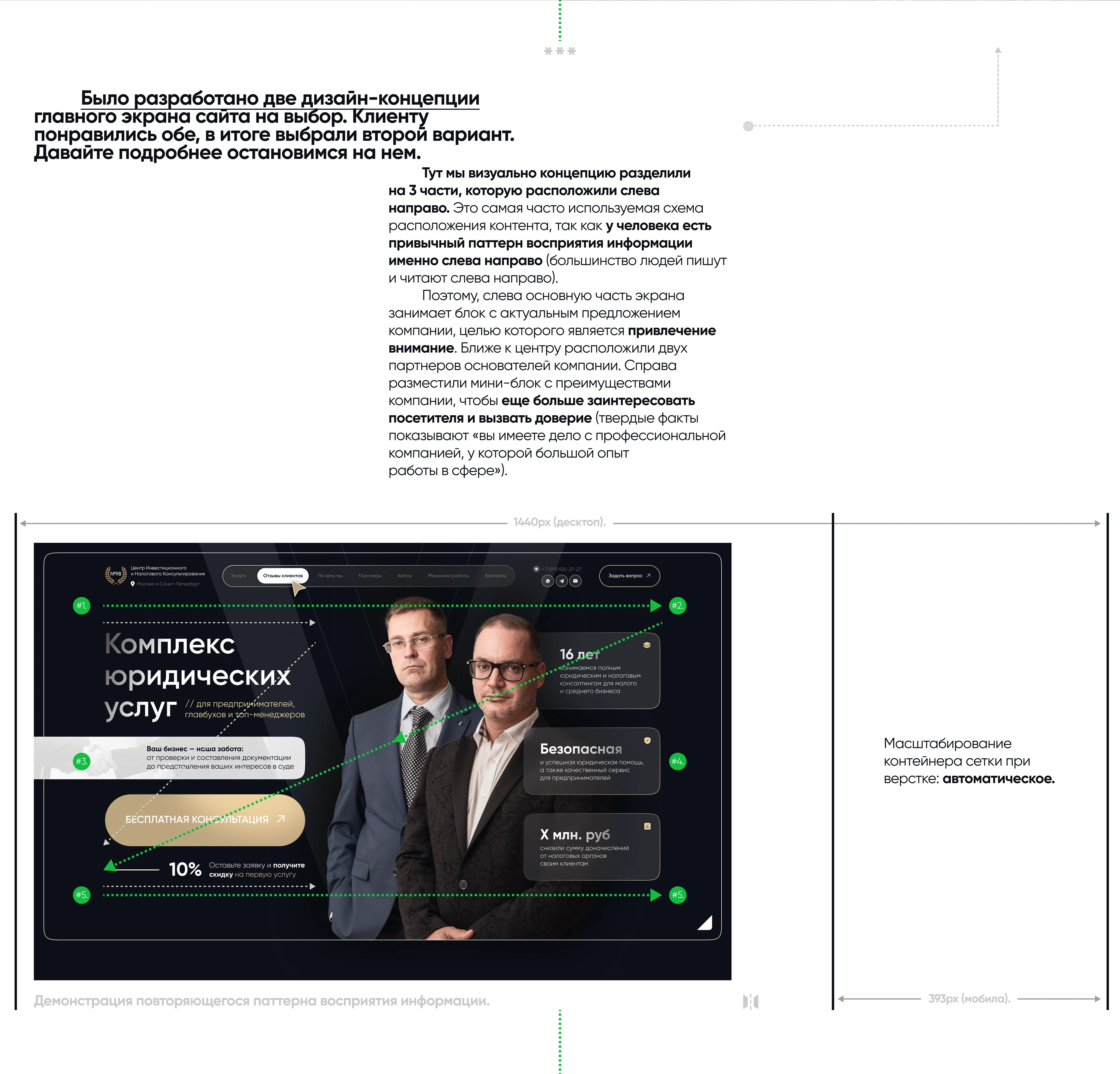 ALG | Юридический сайт под ключ, landing page, UI/UX — Изображение №20 — Интерфейсы, Анимация на Dprofile