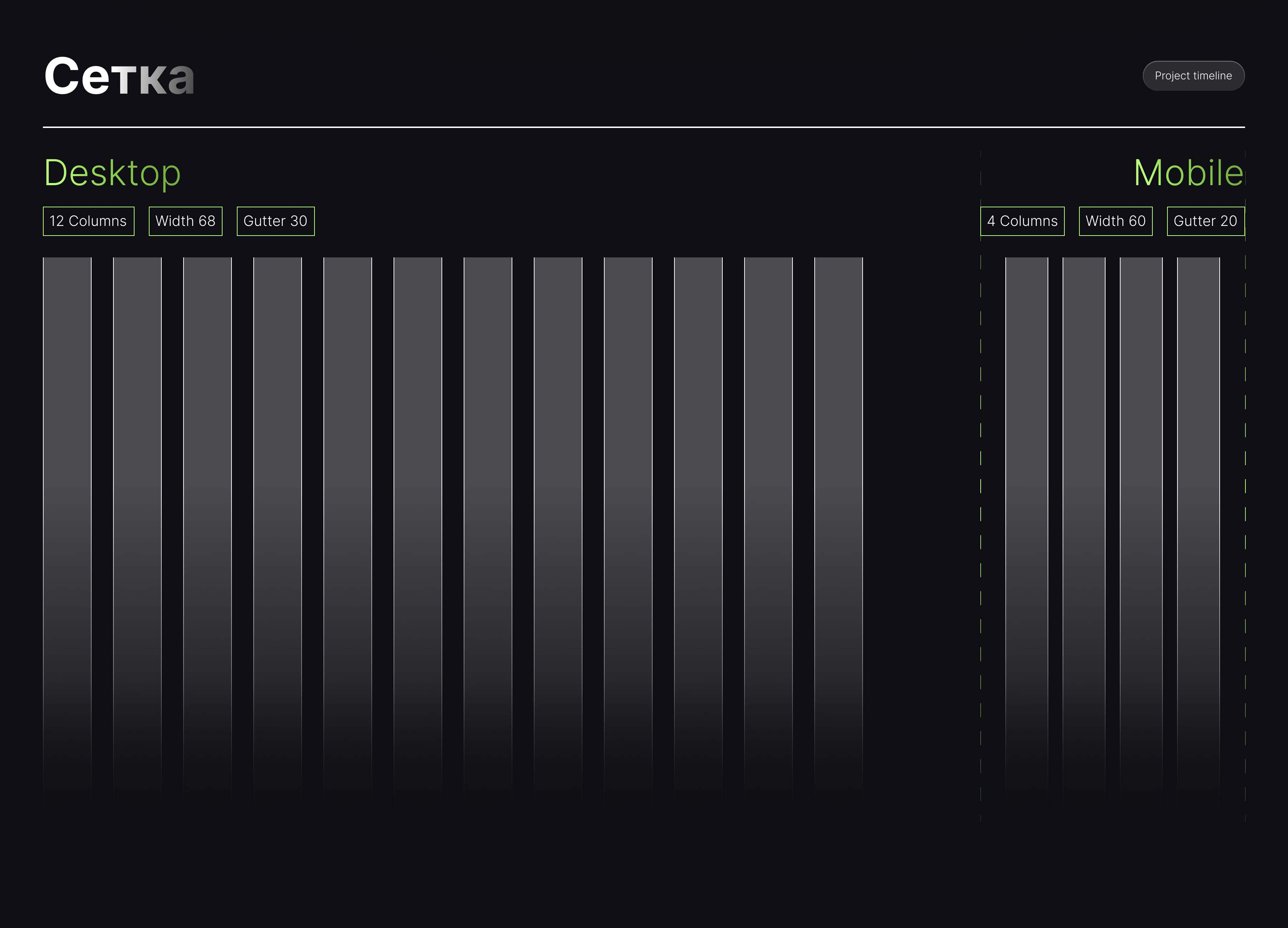 Avers Crypto | Website — Изображение №9 — Интерфейсы, Брендинг на Dprofile