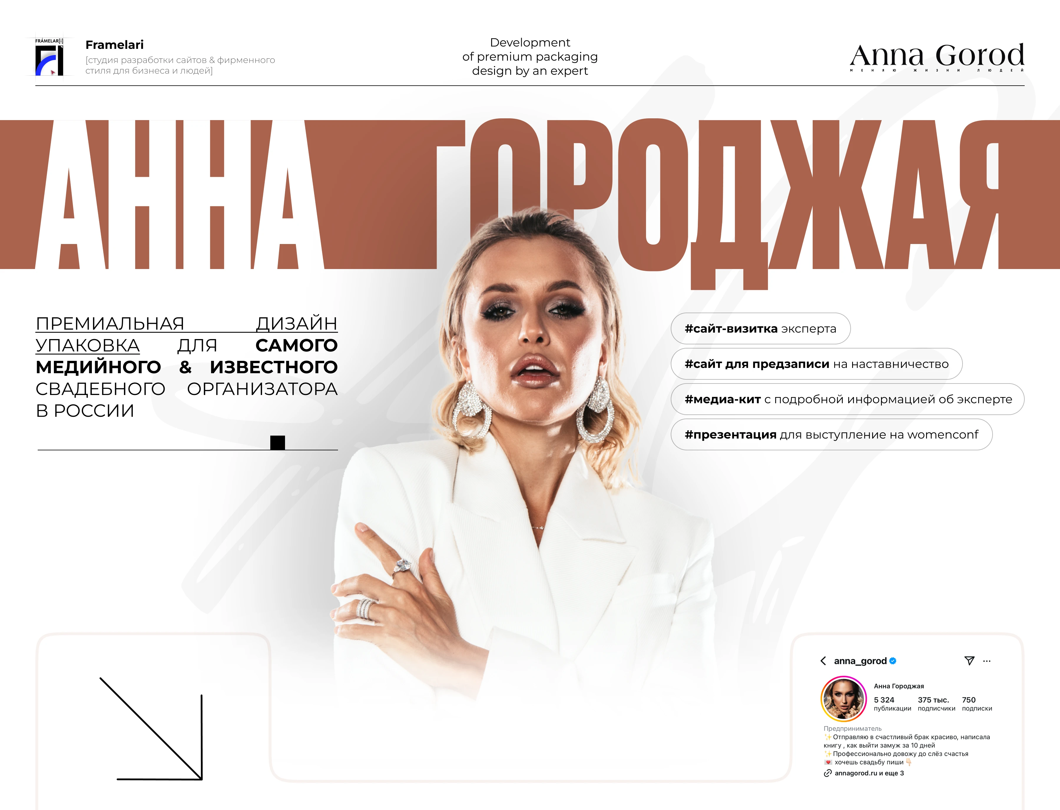 Анна Городжая — Изображение №1 — Интерфейсы, Маркетинг на Dprofile