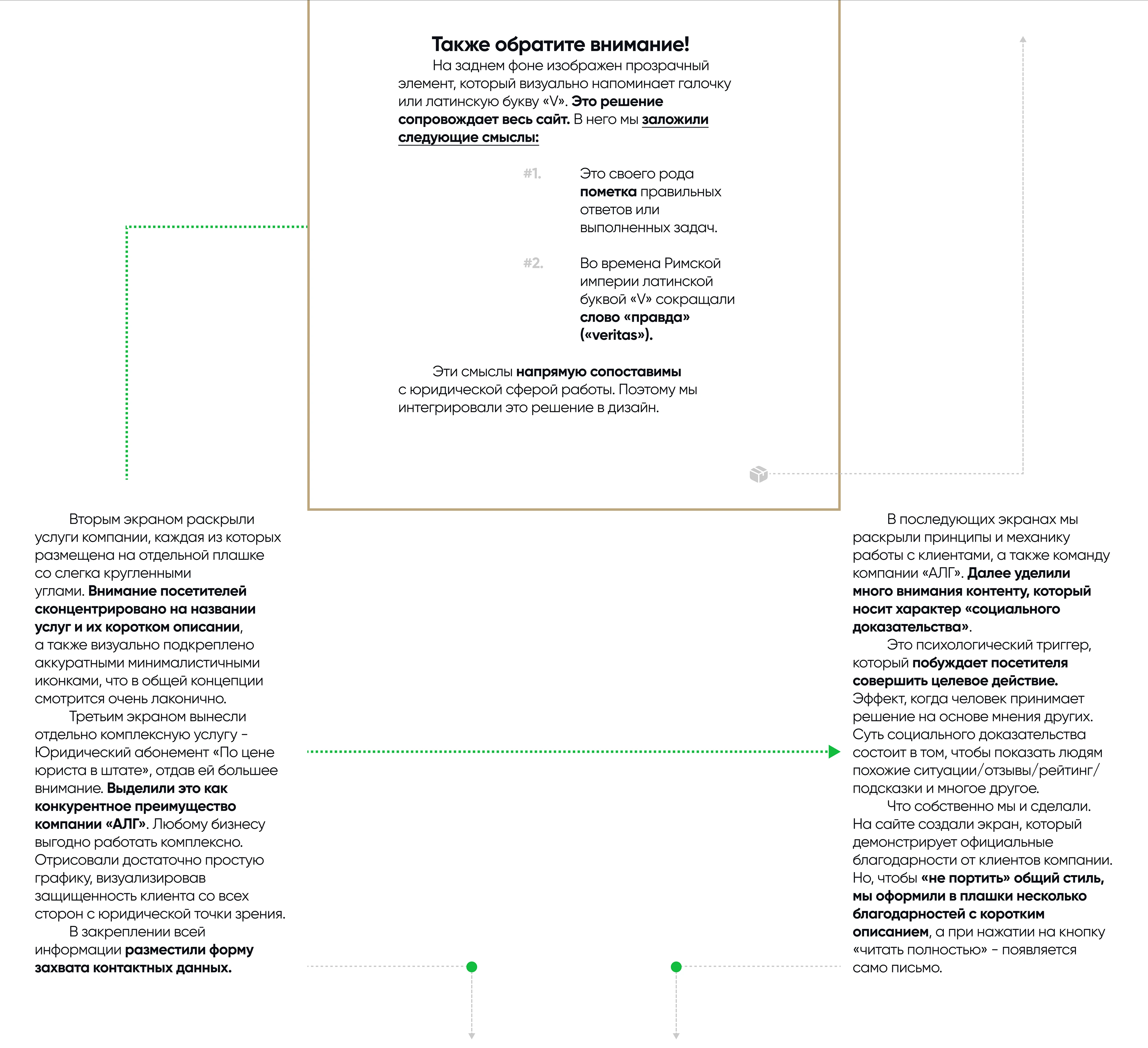 ALG | Юридический сайт под ключ, landing page, UI/UX — Изображение №21 — Интерфейсы, Анимация на Dprofile