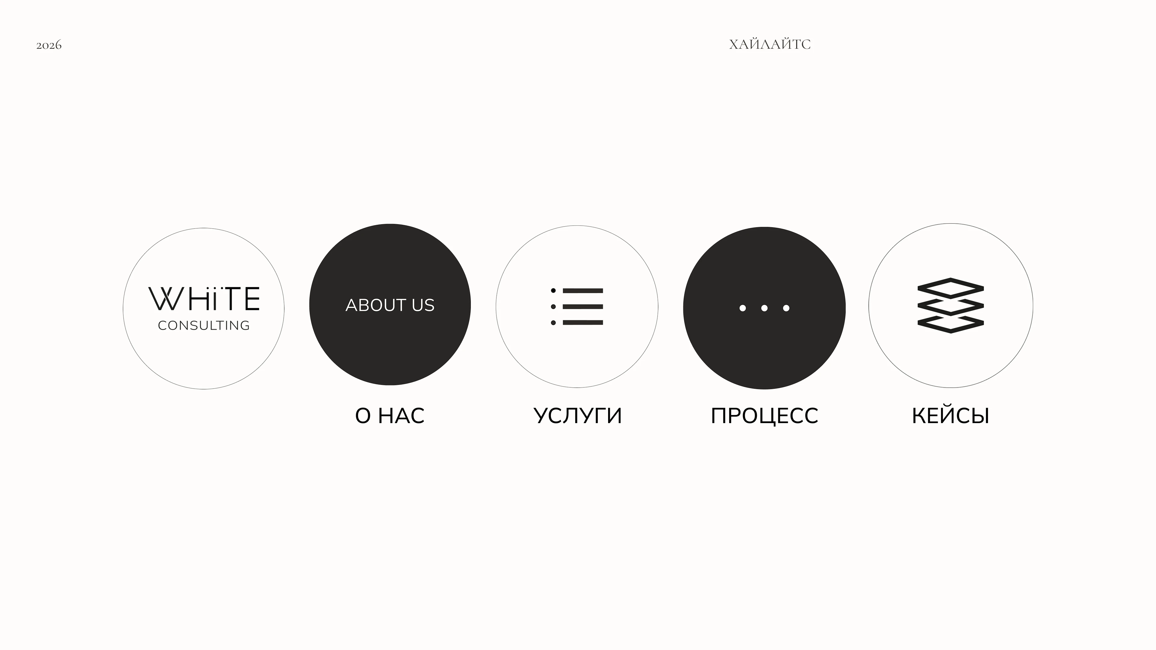 Brand Identity for White Consulting — Изображение №22 — Брендинг на Dprofile