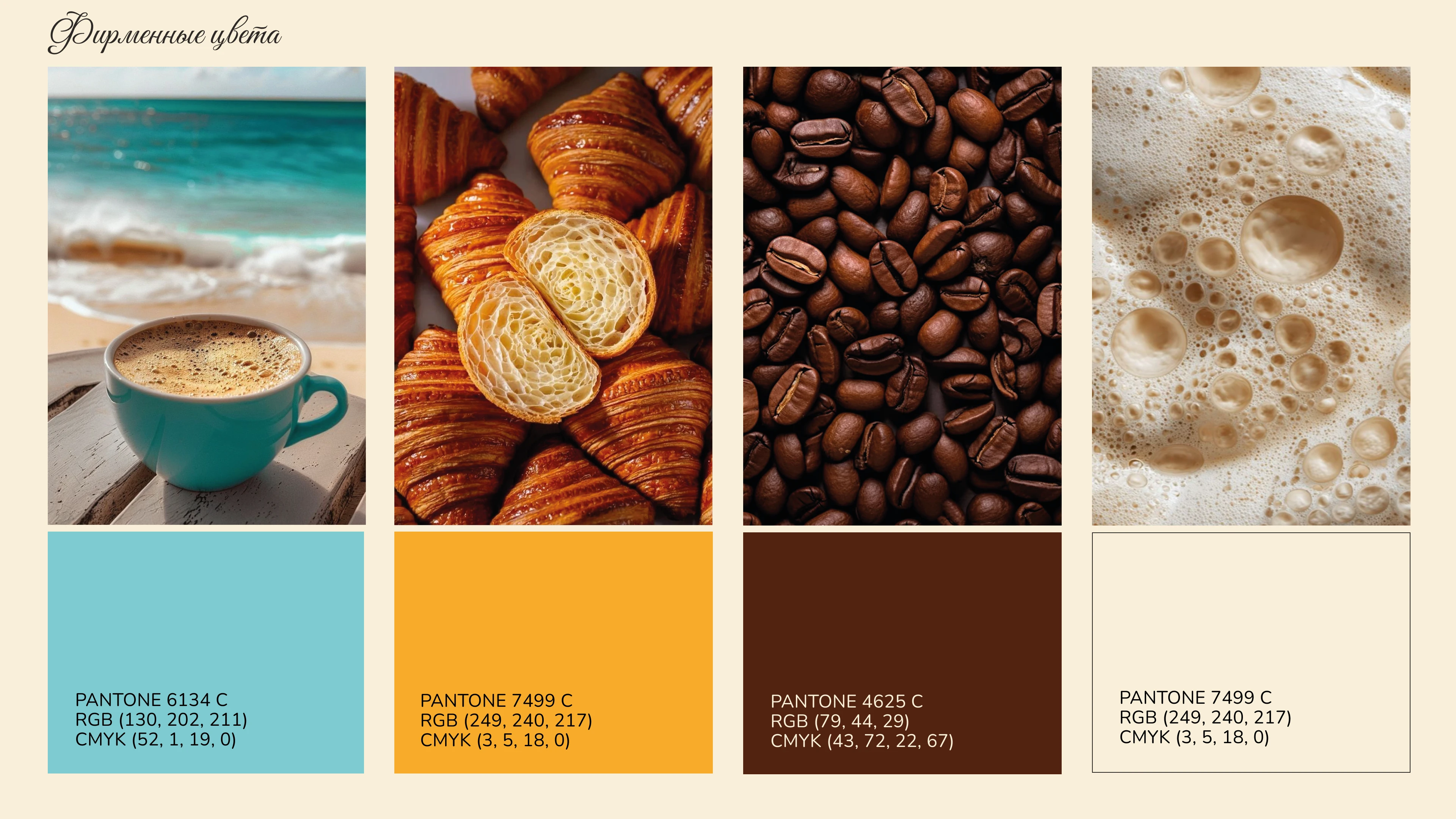 Brand Identity for Aurora Brew Coffee Shop — Изображение №5 — Брендинг на Dprofile
