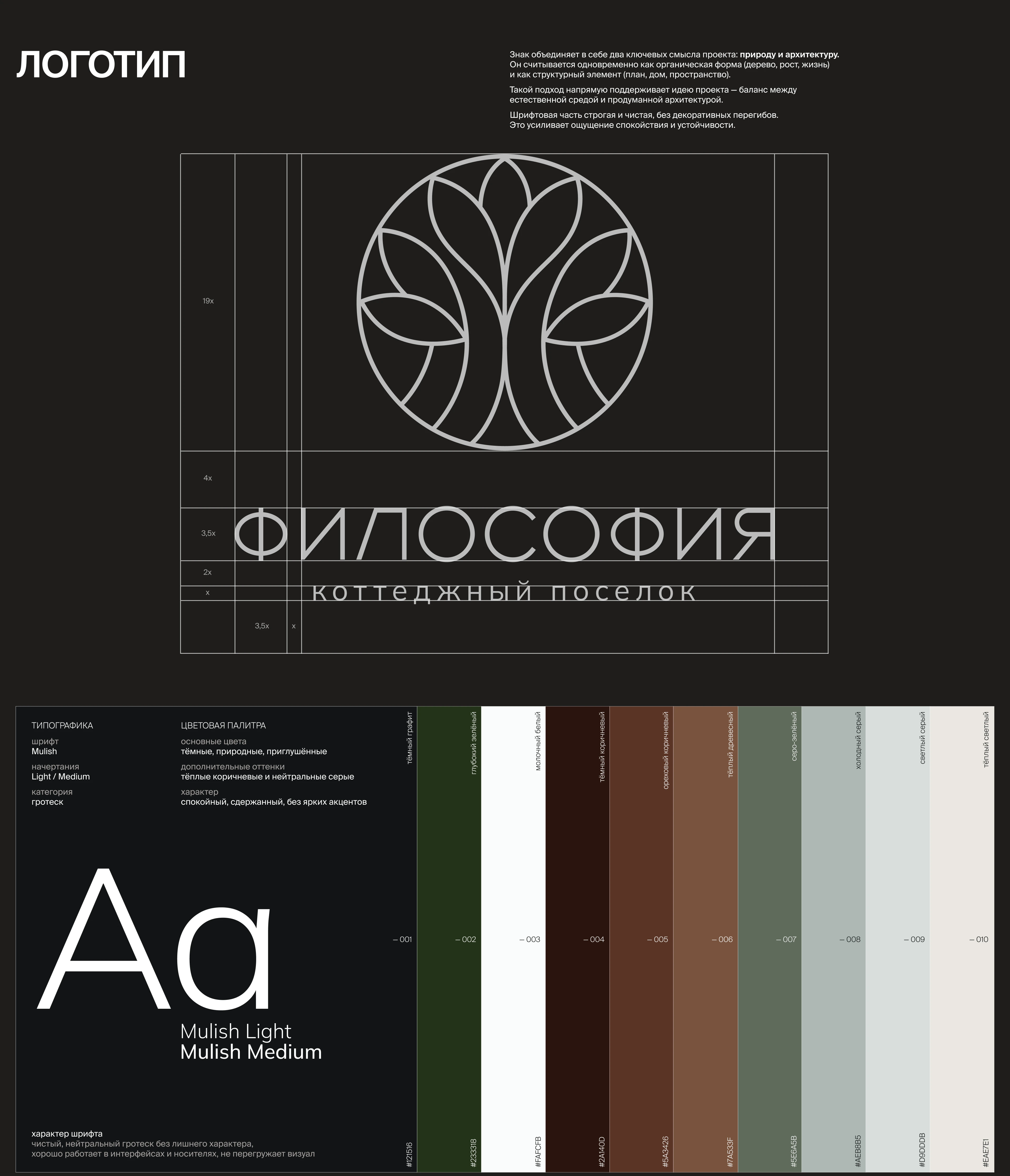 Философия: айдентика для коттеджного поселка — Изображение №3 — Брендинг на Dprofile