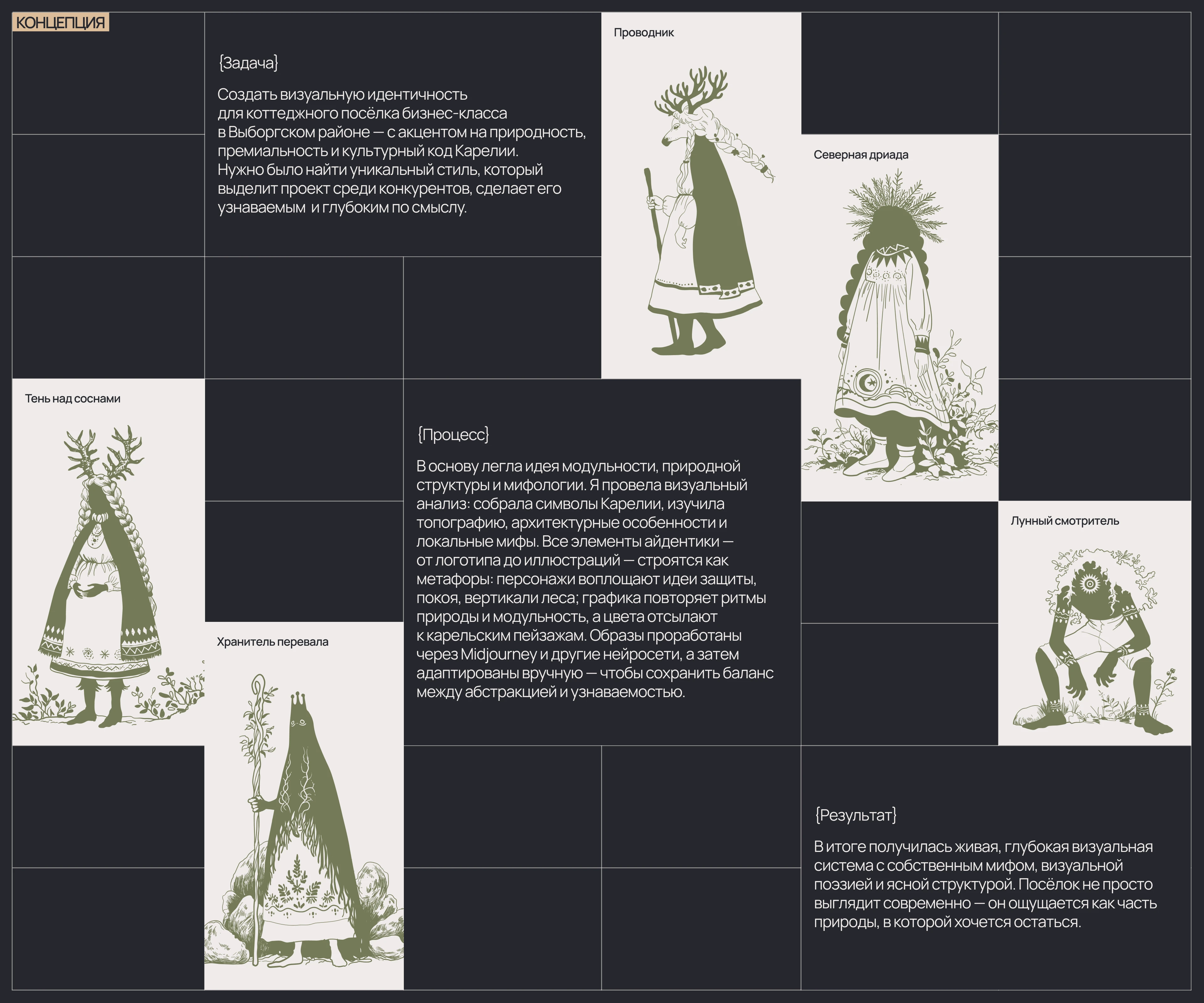 ЯНИССАРИ — пространство покоя на границе ветра — Изображение №2 — Брендинг, Иллюстрация на Dprofile