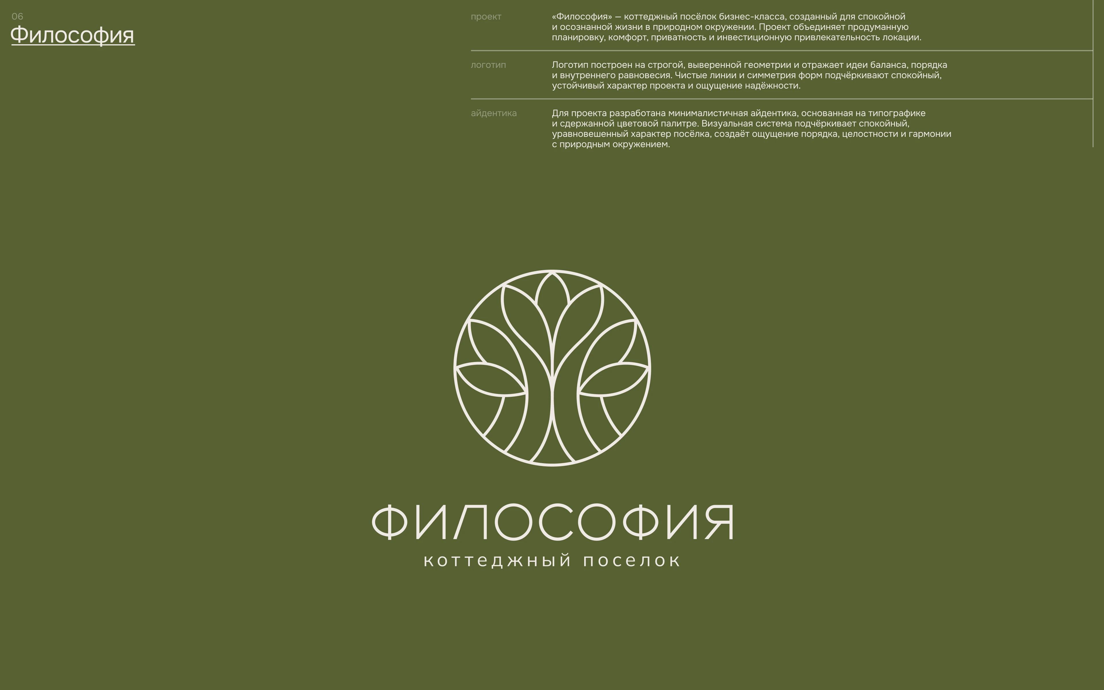 Логофолио 2025 — Изображение №12 — Брендинг на Dprofile