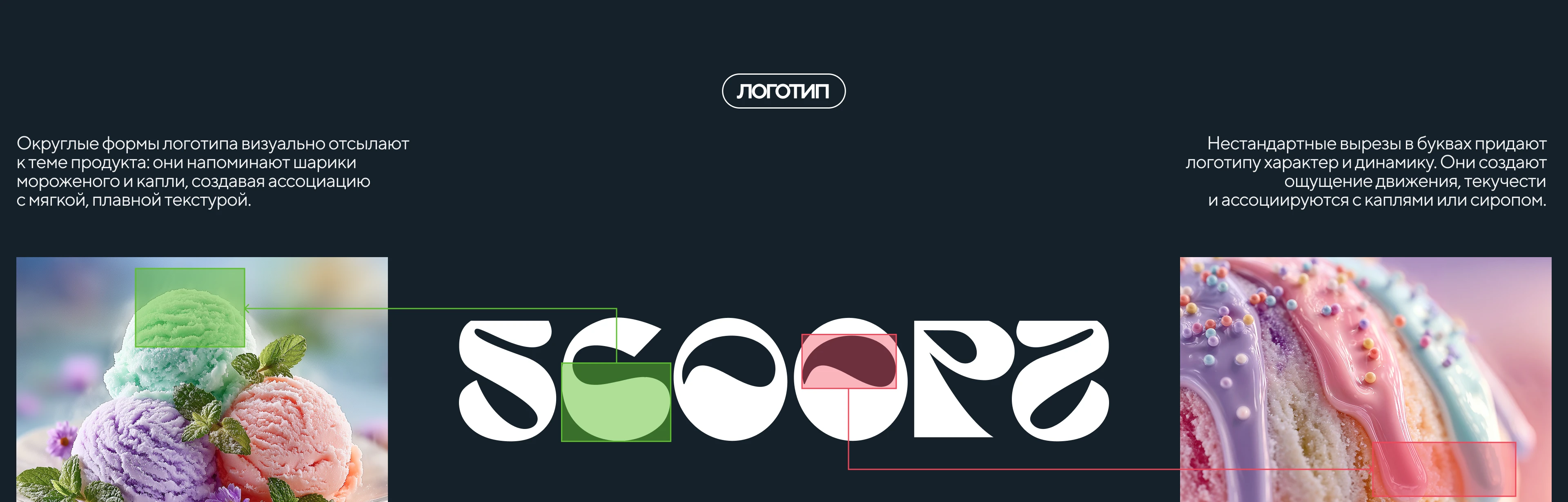 SCOOPZ — мороженое с харизмой — Изображение №3 — Брендинг, Иллюстрация на Dprofile