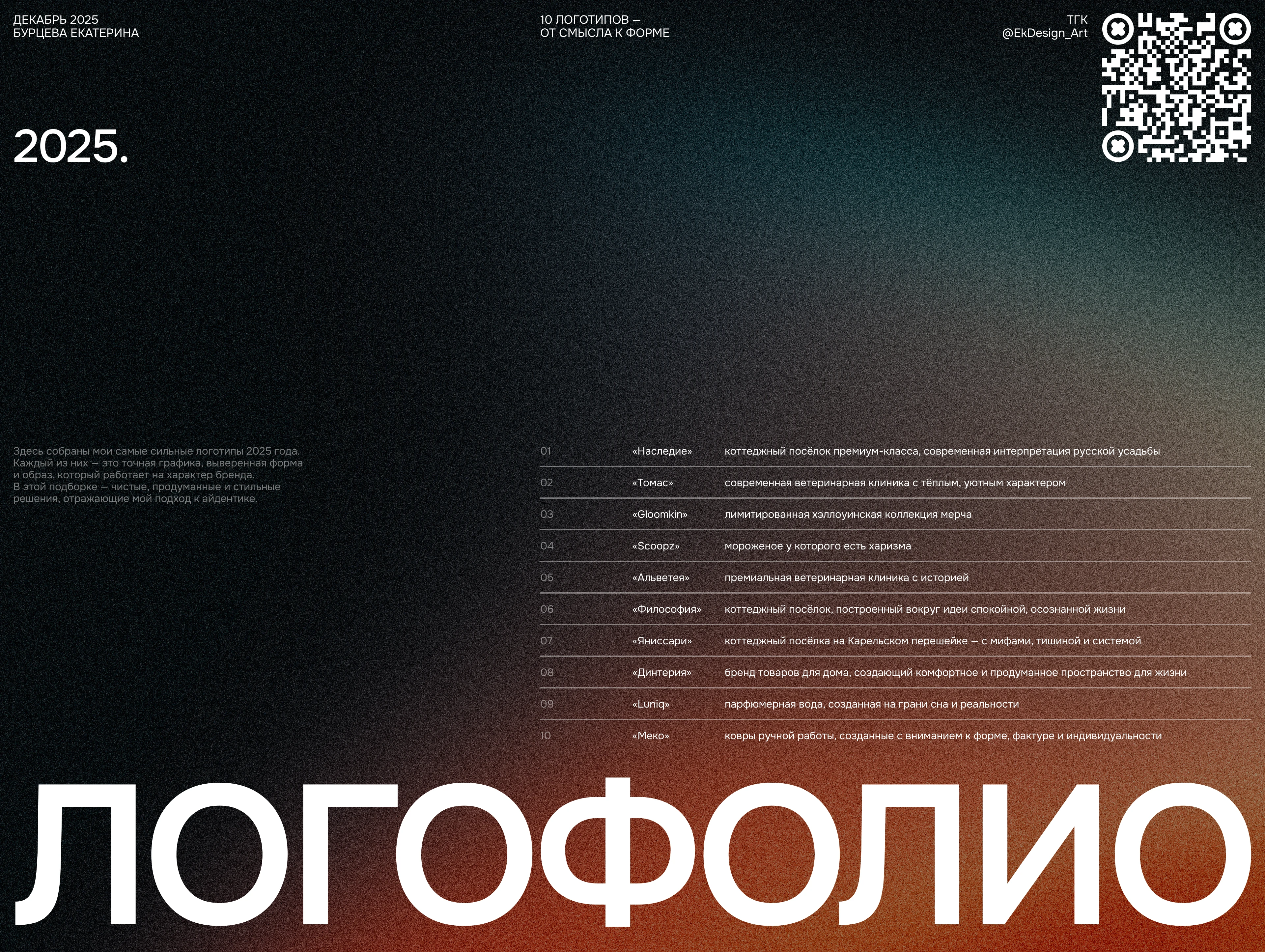 Логофолио 2025 — Изображение №1 — Брендинг на Dprofile