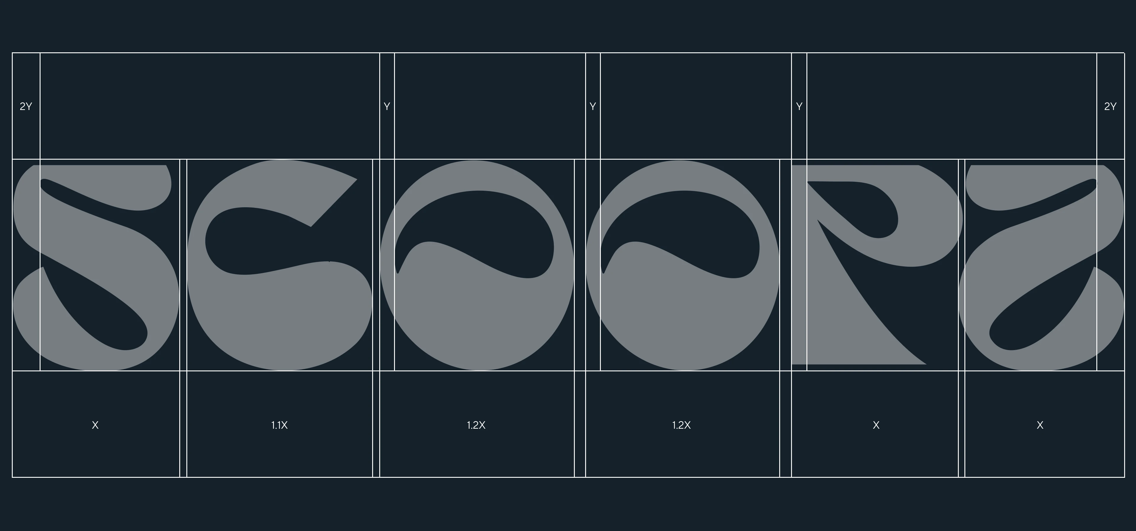 SCOOPZ — мороженое с харизмой — Изображение №4 — Брендинг, Иллюстрация на Dprofile