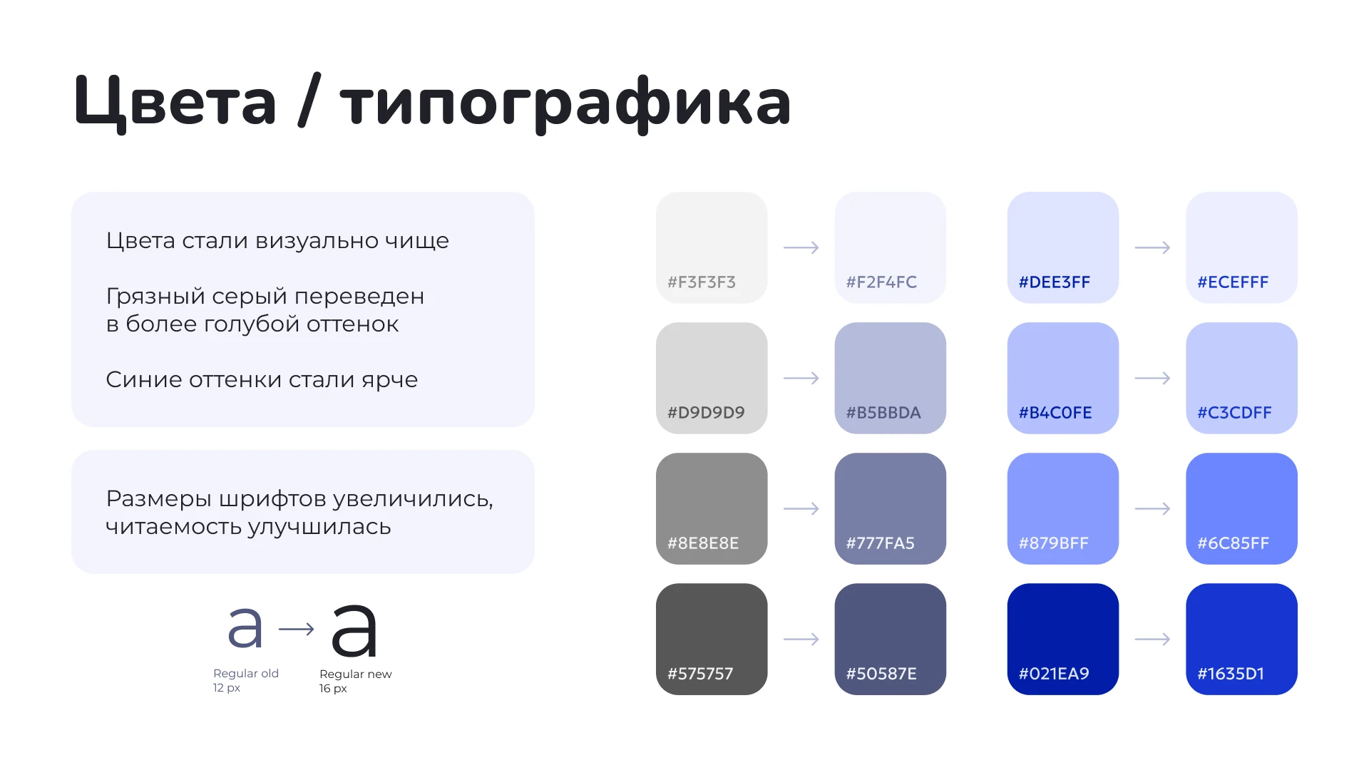 Наши мероприятия – редизайн экранов — Изображение №6 — Интерфейсы на Dprofile