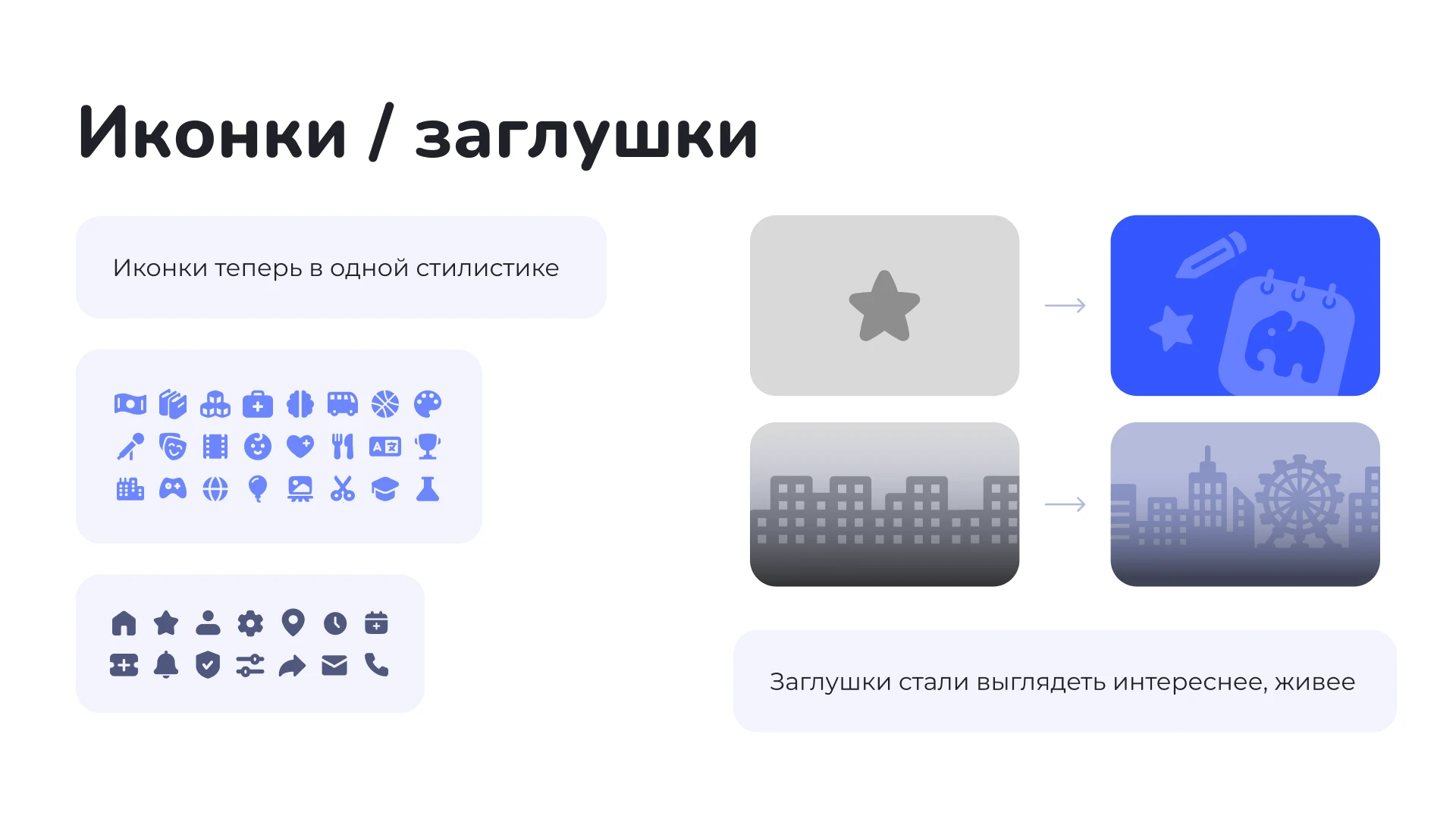 Наши мероприятия – редизайн экранов — Изображение №7 — Интерфейсы на Dprofile