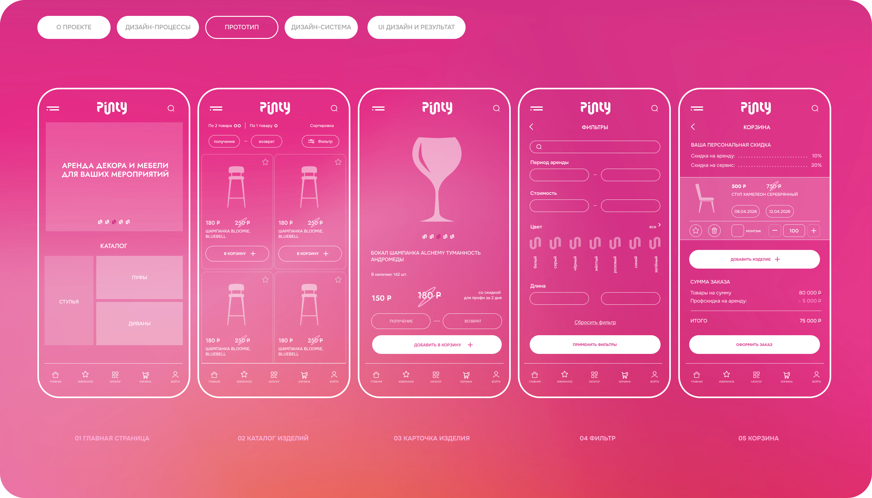 PINTY: сервис аренды — Изображение №6 — Интерфейсы на Dprofile